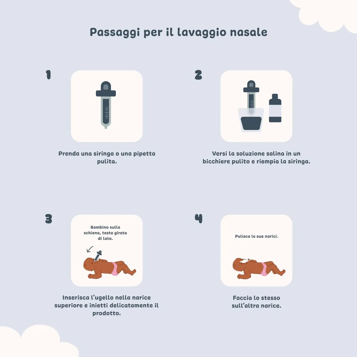 Siero Fisiologico flacone 2x1L | NaCl 0,9% | Fabbricato in Francia | Lavaggio delle fosse nasali | Igiene del naso | Per irrigazione esterna