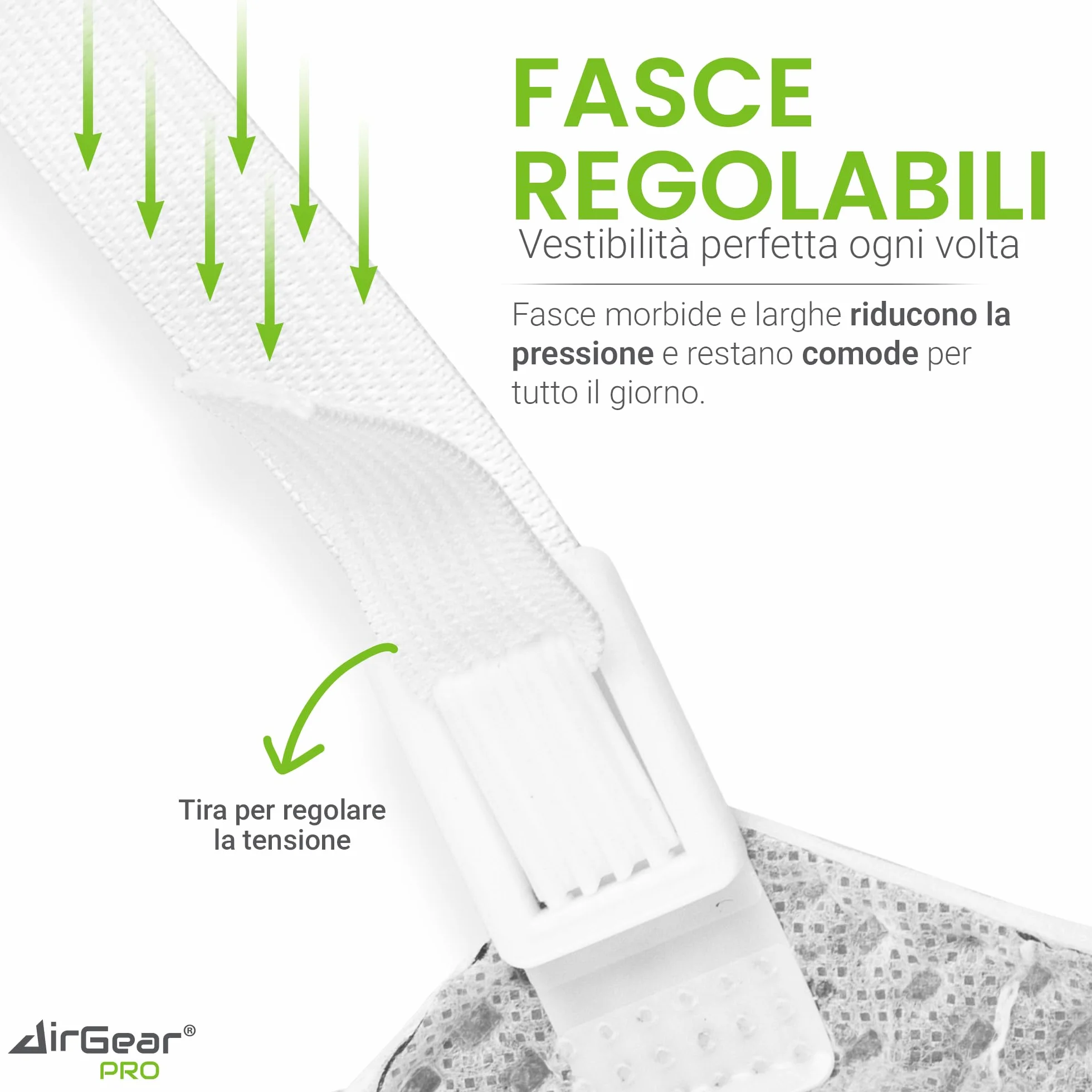 AirGearPro Mascherina FFP3 con Valvola – Maschera Antipolvere per Polveri Sottili con Carbone Attivo – 5 Pezzi
