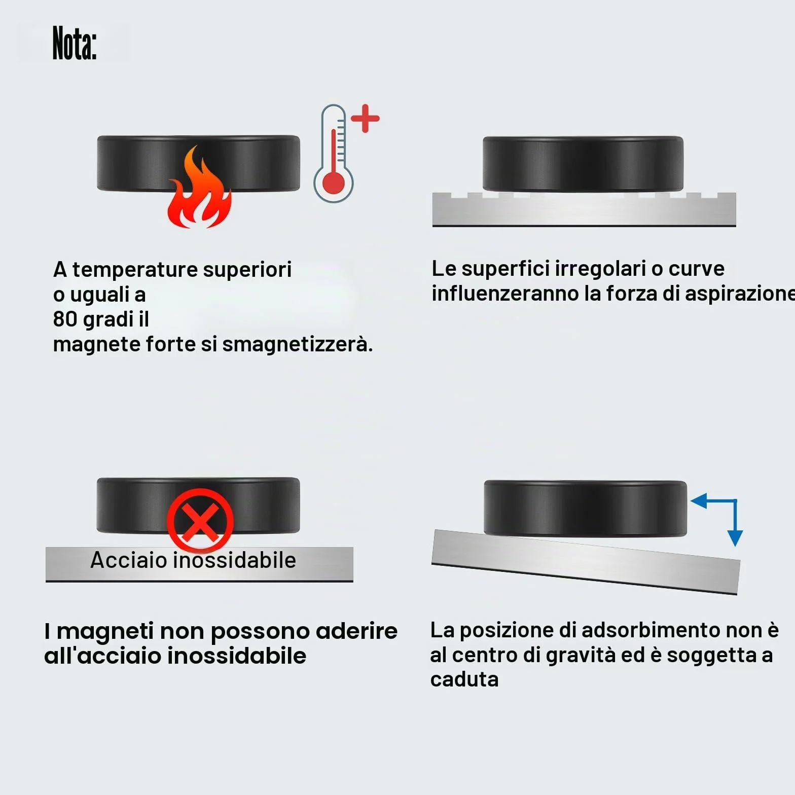 Magneti Neodimio In Gomma 22mm con M4 Filettatura 5,5kg Antiscivolo per Veicoli