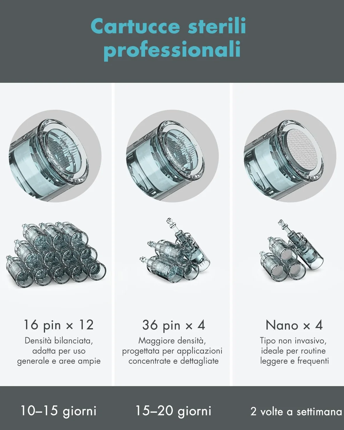 Dr. Pen Ultima M8 Microneedling Pen: Macchina professionale per microneedling senza fili Dr. Pen con 20 cartucce