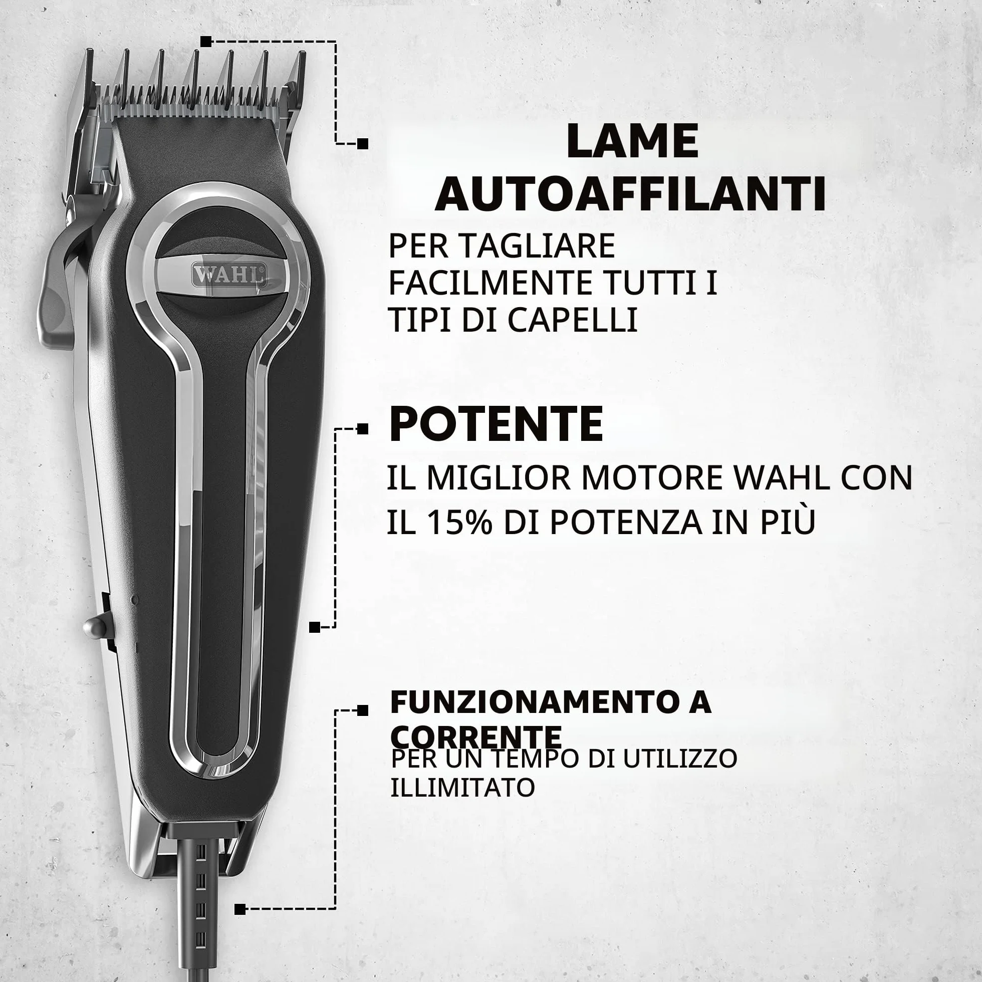 WAHL Tagliacapelli per uomo con lame autoaffilanti di precisione, rasoio per capelli Elite Pro, tagliacapelli da uomo, pettini guida Premium ad aggancio sicuro, professionale, con cavo