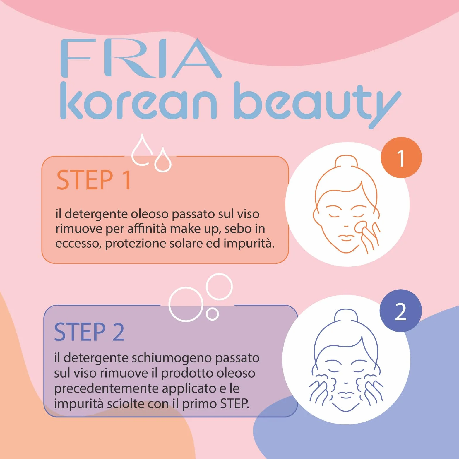 Fria Korean Beauty Kit Doppia Detersione, Burro Struccante Idratante Korean Beauty + Mousse Detergente Delicata Korean Beauty + Maschera Viso Purificante Fria Giappone in Omaggio
