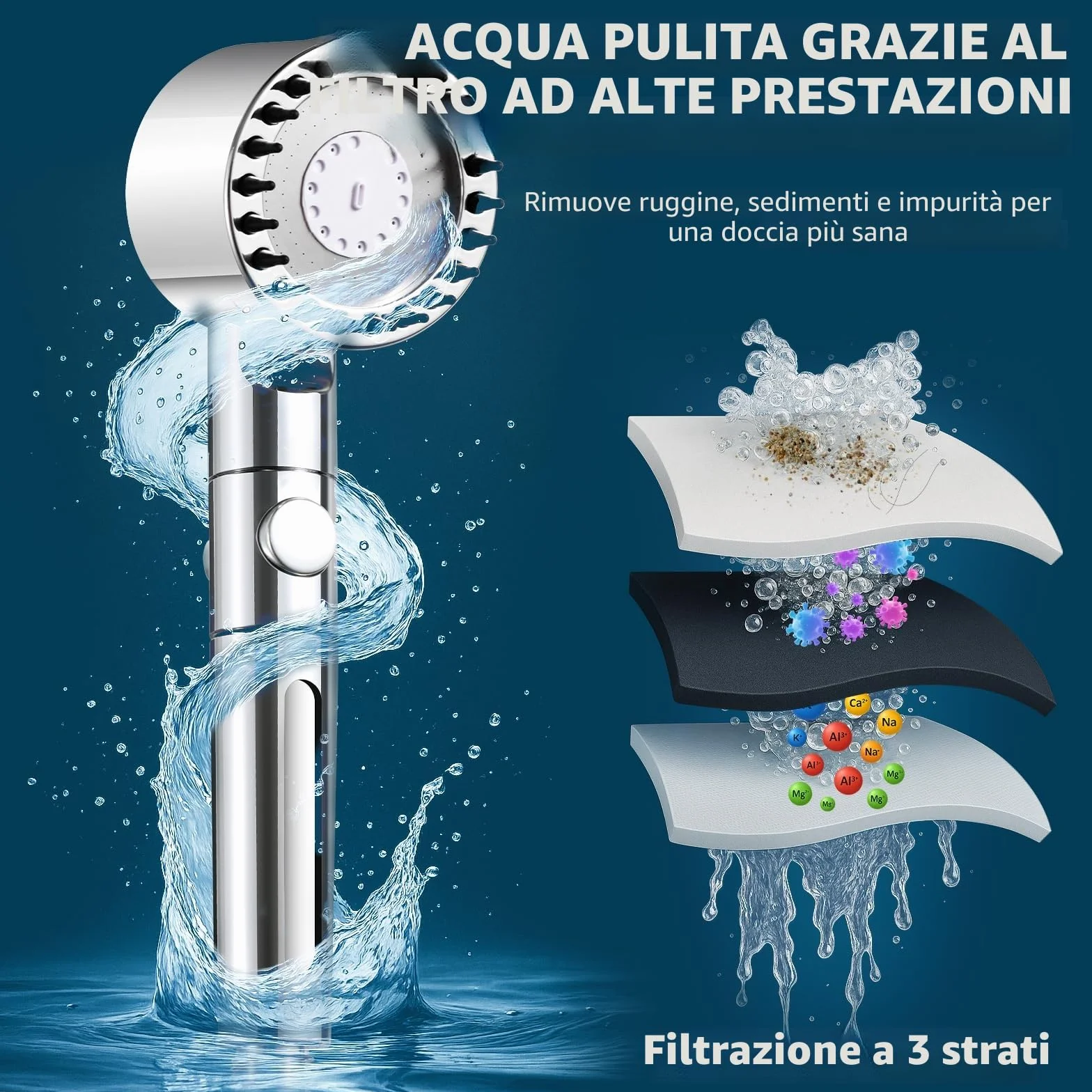 LENDOO Soffione Doccia Alta Pressione con Tubo 1.5M 4 Modalità Spruzzo Anticalcare Filtro Sostituibile Argento