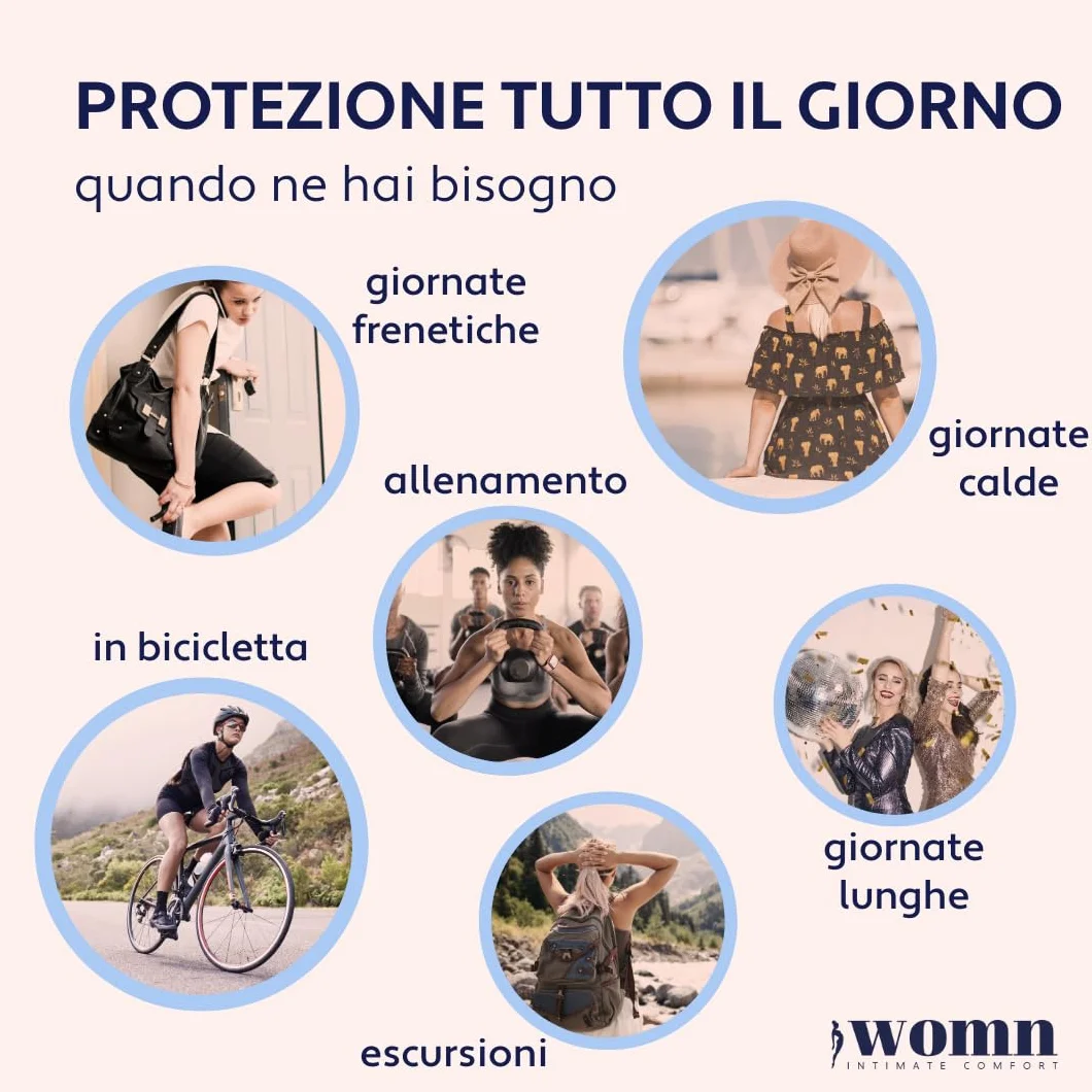 womn Dry & Fresh Powder 100 g – Polvere Corpo Senza Talco per Zona Intima, Inguine e Sotto il Seno – Assorbe il Sudore, Riduce Sfregamenti e Odori