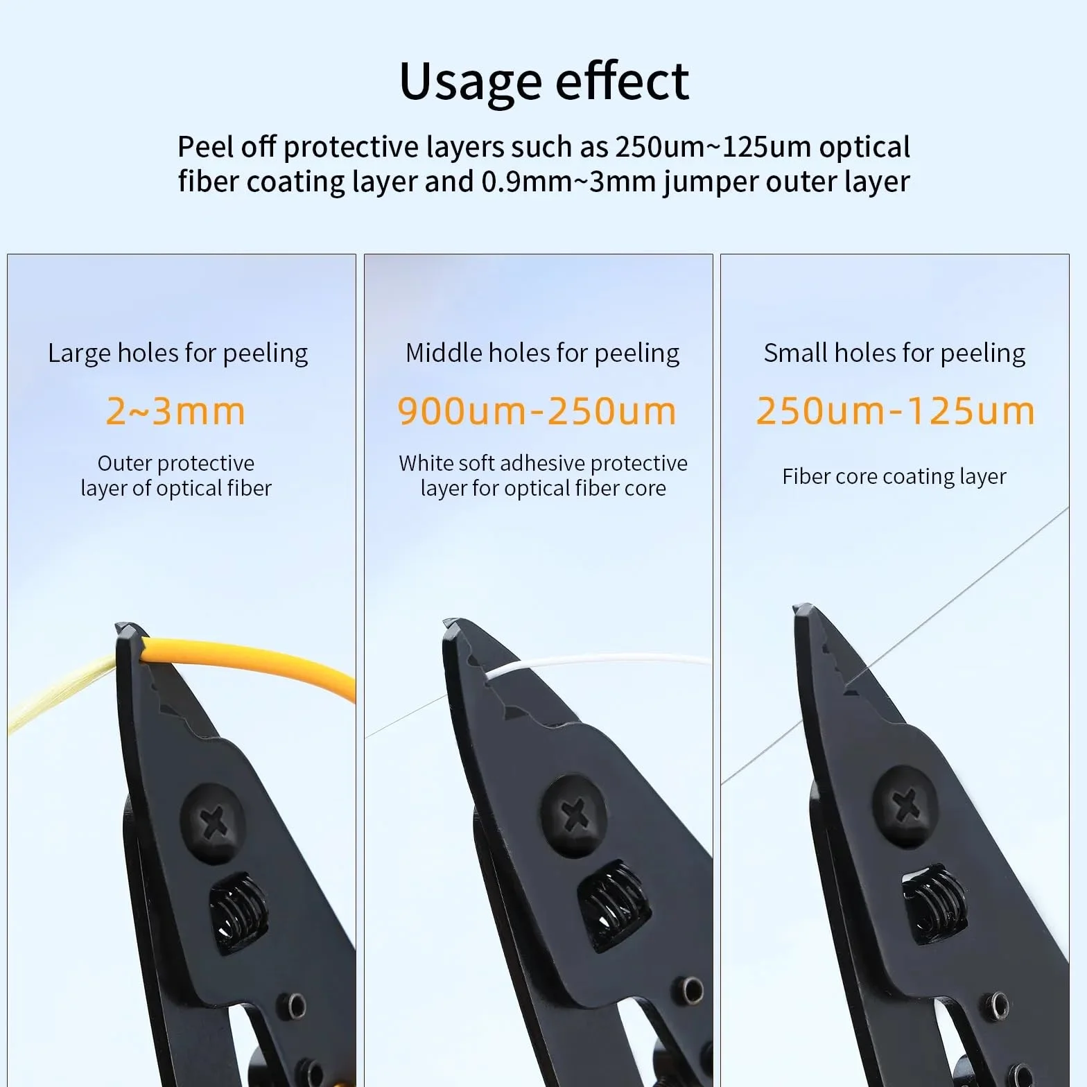 Pinza spelafili Miller CFS-3 per fibra ottica a tre fori