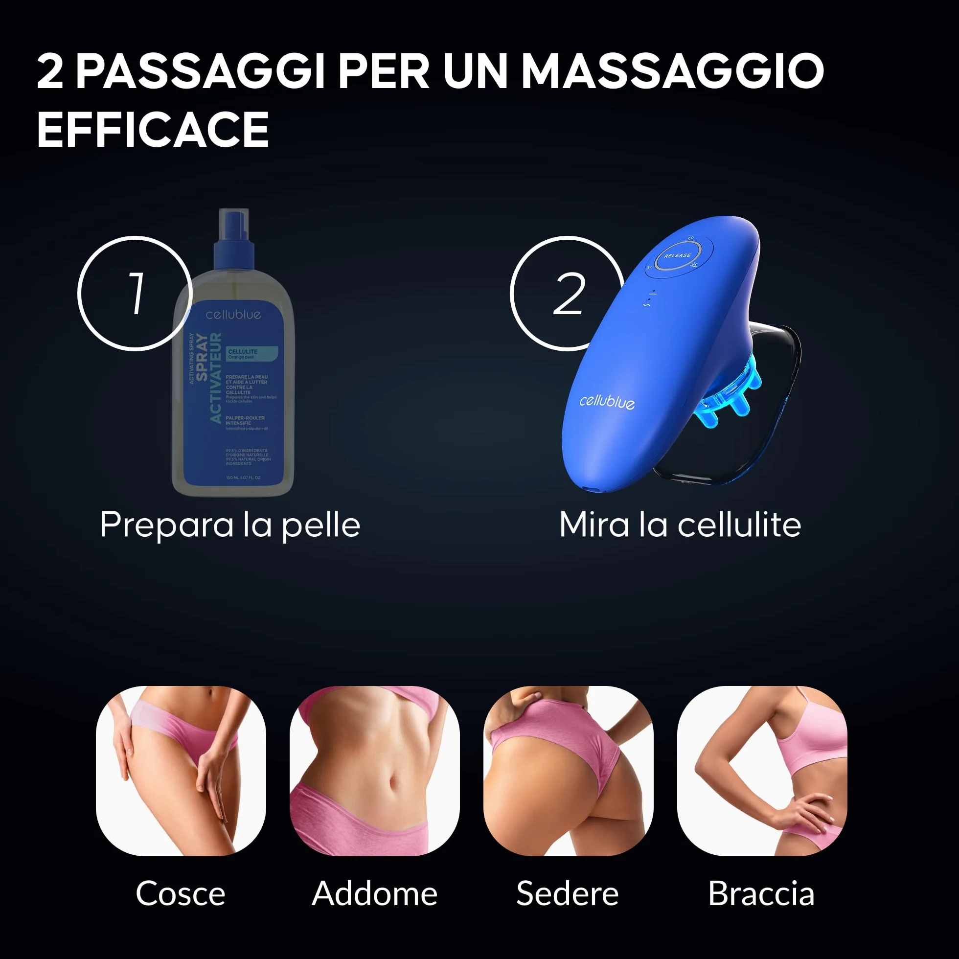 Massaggiatore anticellulite con ventosa elettrica Cellublue - Riduce la cellulite - Risultati visibili in 7 giorni - Palpato-rotolato, 6 livelli regolabili di intensità - Trattamento professionale a