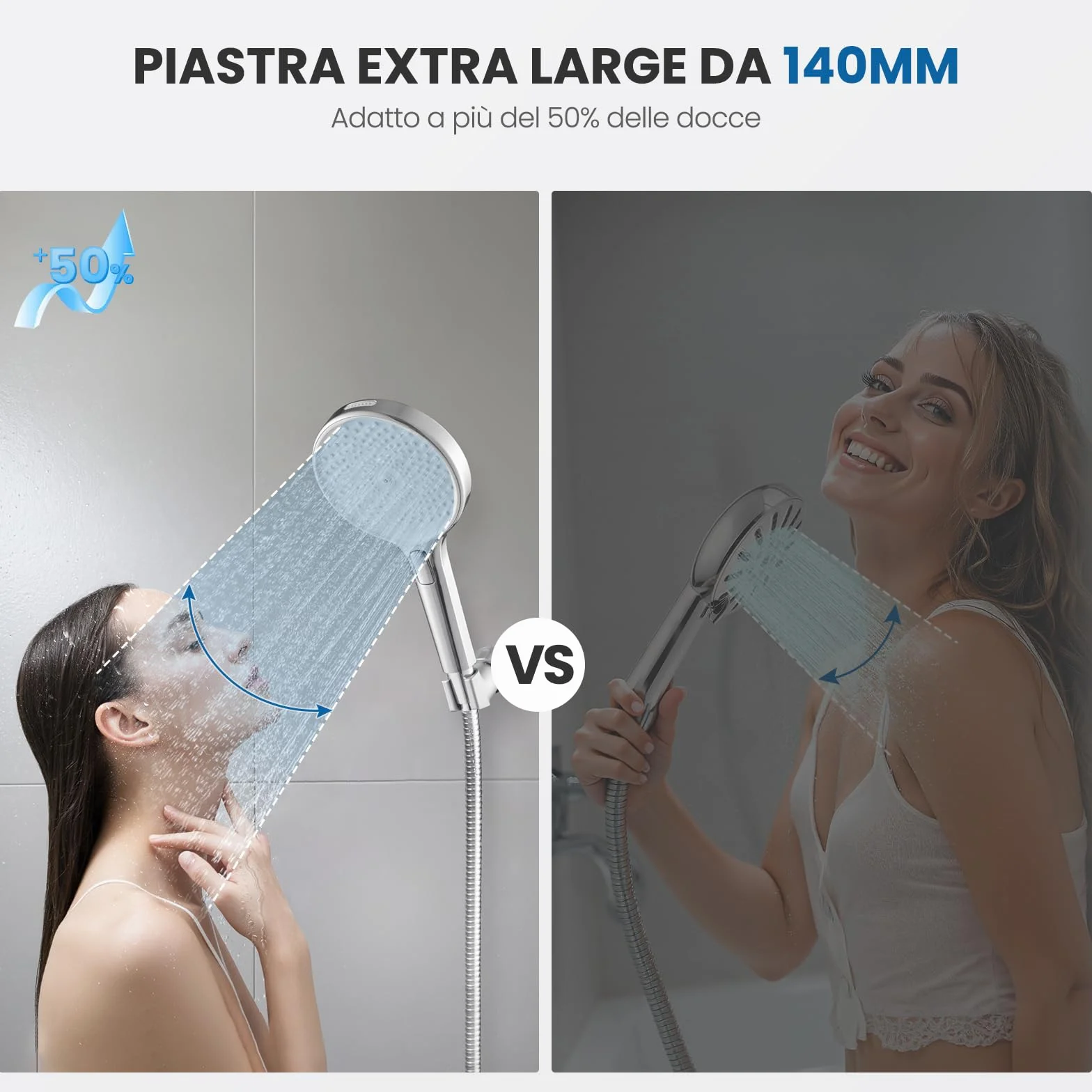 Auralum Soffione Doccia Anticalcare 140 mm - Alta Pressione 4 Modalità Regolabili Risparmio Idrico - Ugelli Silicone Autopulenti Cromato Bianco