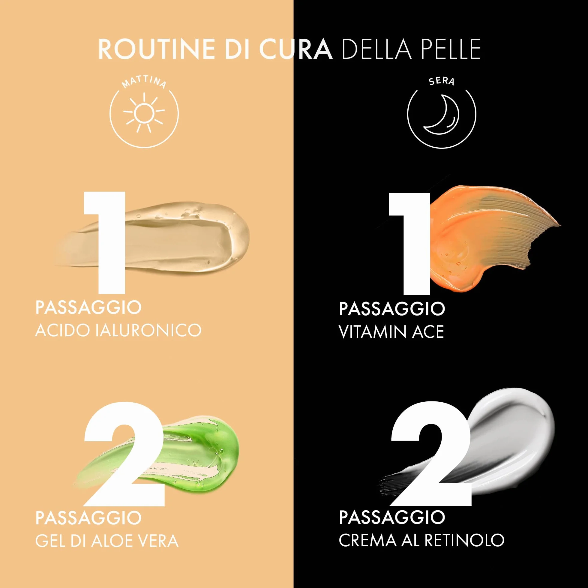 Satin Naturel Set Regalo per Donna – Routine Skincare 5x30 ml con Gel di Aloe Vera, Olio di Argan, Siero Vitamina C, Siero Acido Ialuronico & Crema Retinolo – Vegano in Confezione Regalo di Lusso