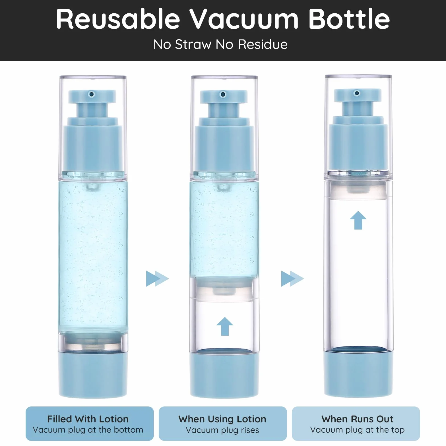 Segbeauty Crema Mani Dispenser, 3 Pezzi 50ml Airless Flaconi, Dosatore Contenitore Bottiglie, Leggero e Portatile, Airless Porta Crema Pump di Plastica, Contenitori da Viaggio per Liquidi