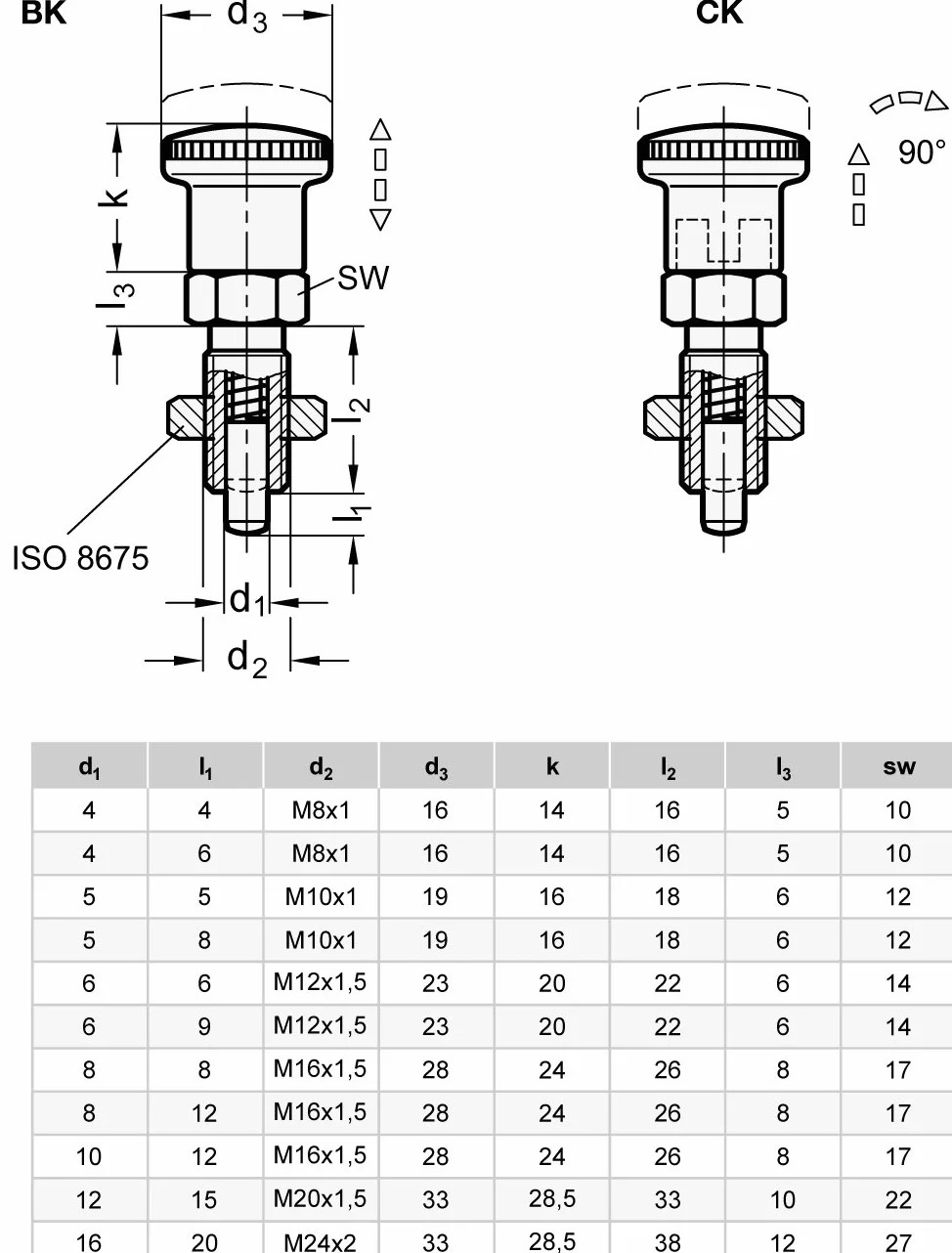 Ganter GN 817-8-12-BK-NI Bullone bloccaggio acciaio inox perno nichelato 1 pezzo
