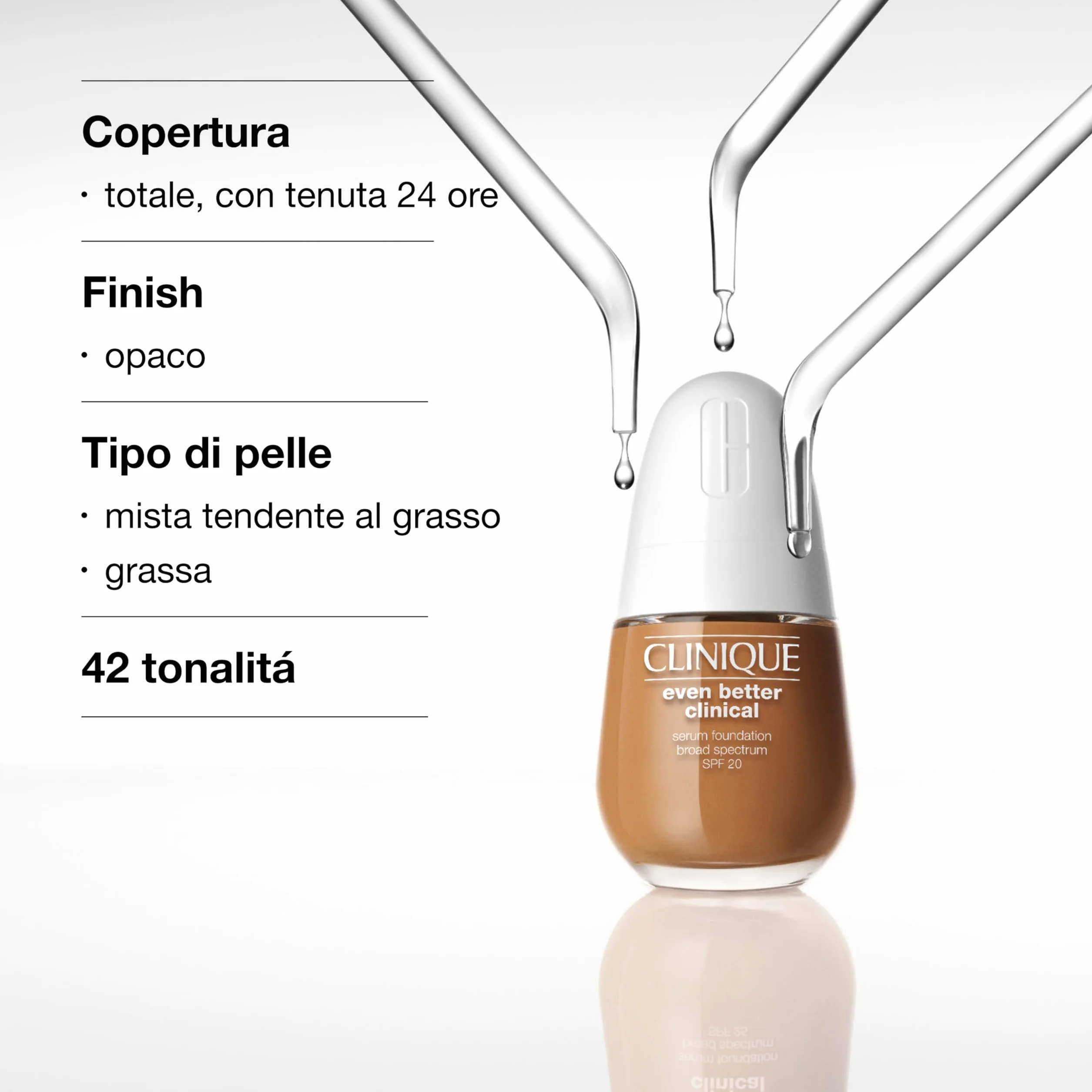 Clinique Even Better Clinical Serum Foundation SPF 20 fondotinta con copertura completa | Finish opaco e benefici skincare