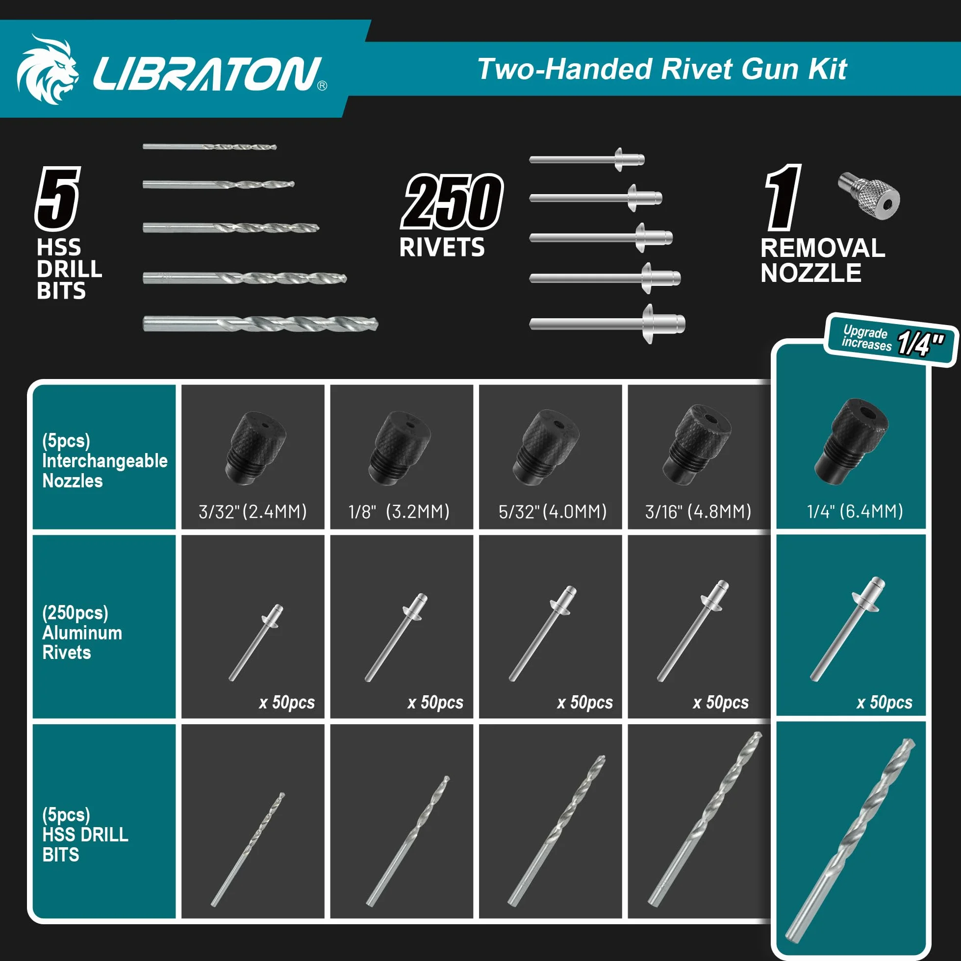 LIBRATON Rivettatrice Manuale a Due Mani Professionale con 250 Rivetti e 5 Ugelli Intercambiabili