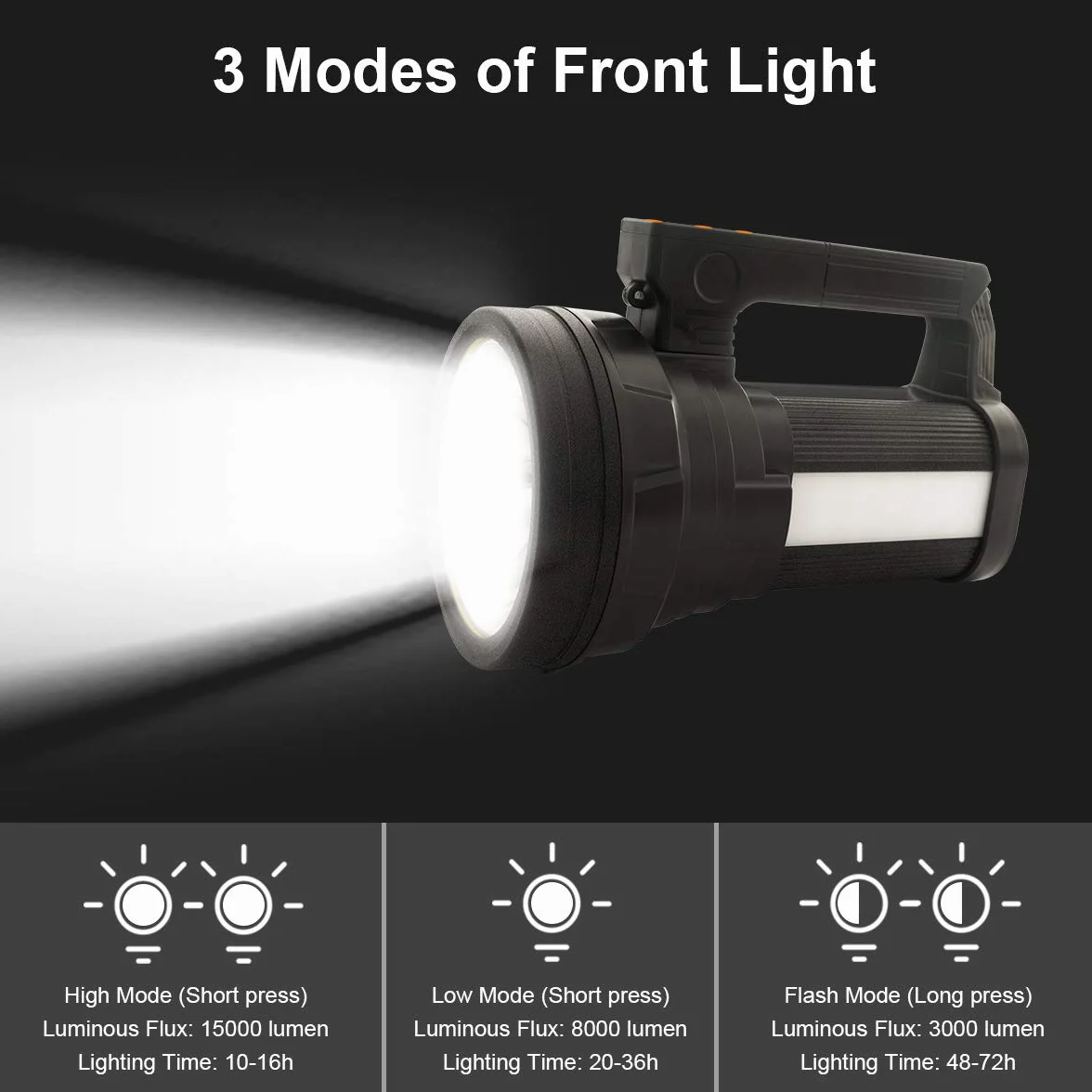 ERAY Torcia LED Ricaricabile 15000 Lumen 10800 mAh IPX4 Super Luminoso per Campeggio