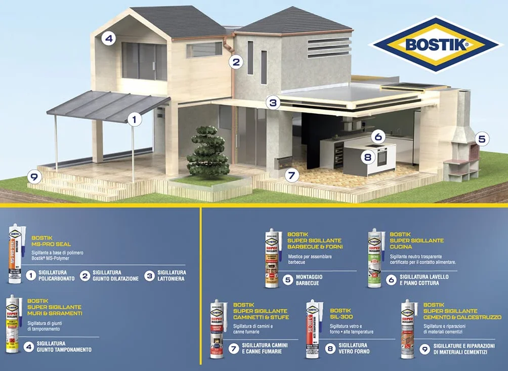Bostik Super Sigillante Caminetti Stufe resistente alle alte temperature 1250°C cartuccia 530gr