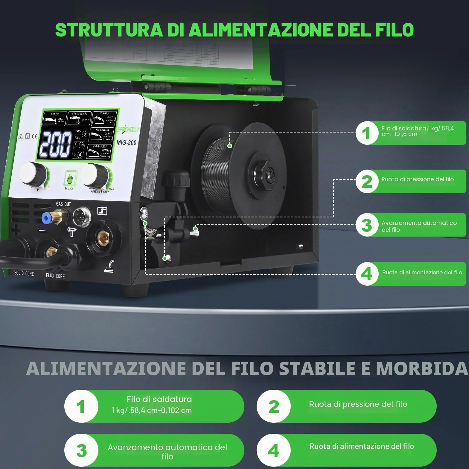 Saldatrice 5-in-1 200A 240V MIG/MAG Senza Gas MMA Lift TIG Inverter IGBT Display LED