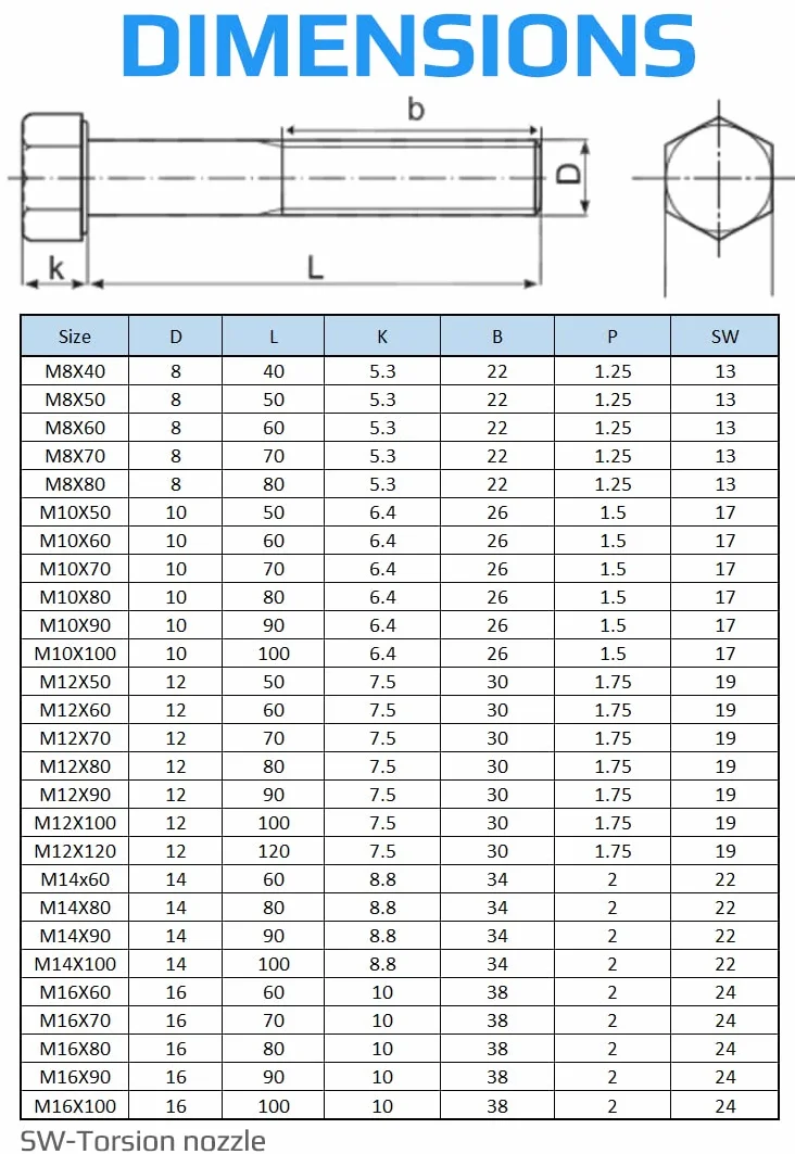 Bulloni Esagonali Parzialmente M8X60 Classe 10.9 Acciaio Legato Nero DIN931 ISO 4014 (8mm x 60mm) - Pacco da 10