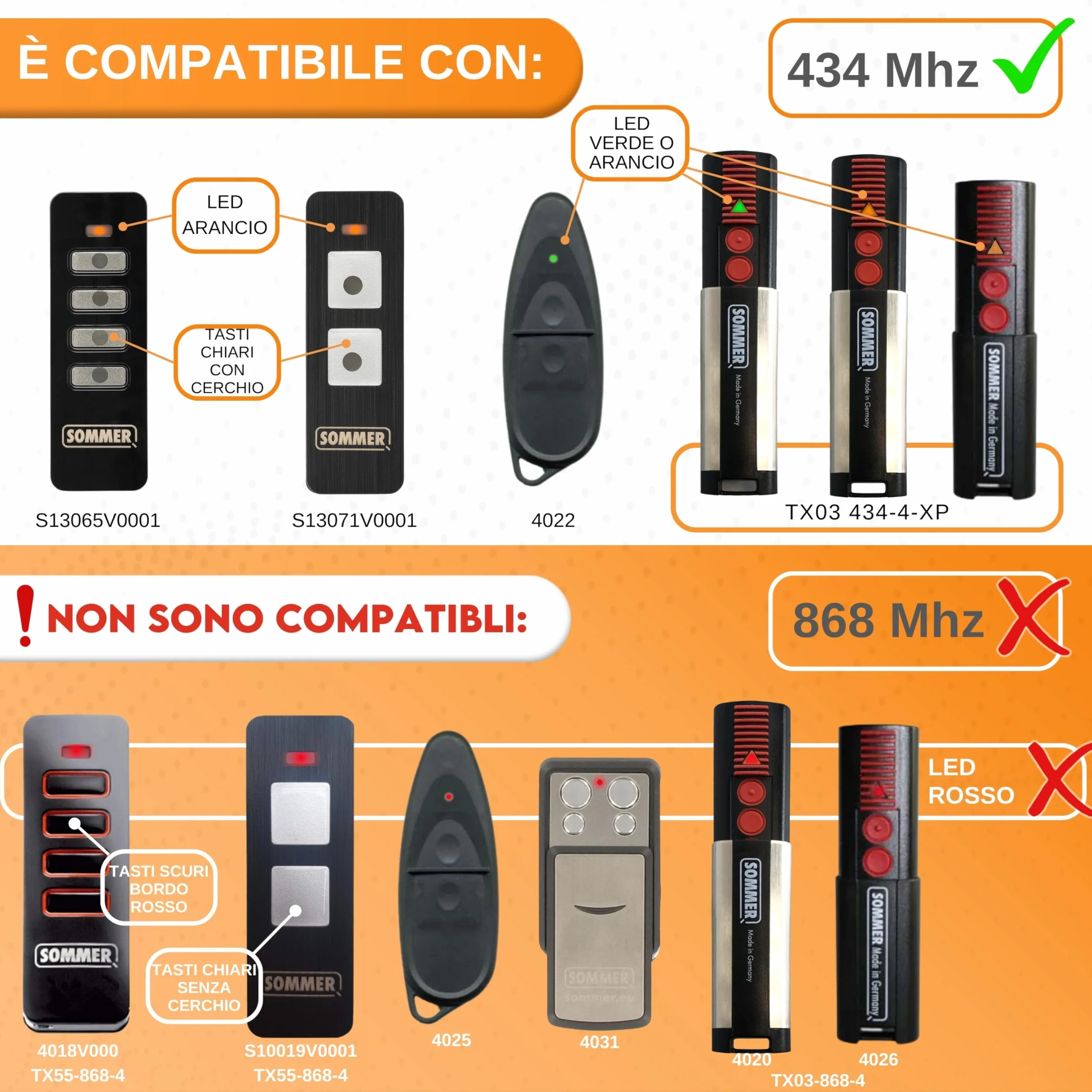Koomando Telecomando S13071 TX-55-434-4 Originale Sommer 2 tasti 434 Mhz FM per porte garage Breda