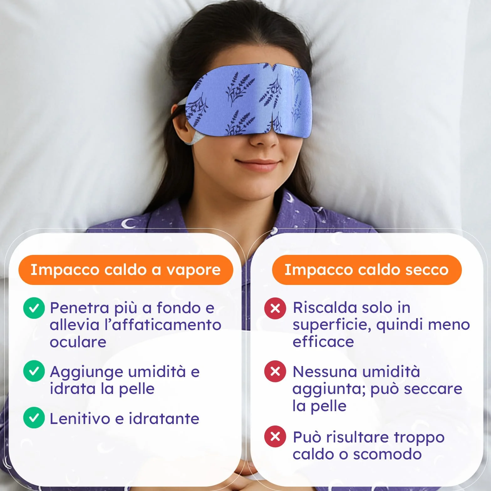 Confezione da 16 Maschere Riscaldanti alla Lavanda – Maschera a Vapore per Occhi Secchi, Gonfiore, Affaticamento e Rilassamento – Maschera Riscaldante Occhi Monouso per Sonno e Viaggio