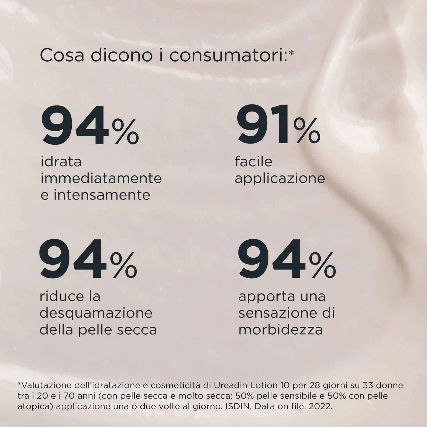ISDIN Ureadin Ultra10 (400 ml) | Lozione Riparatrice con 10% Urea | Idrata Intensamente e Aiuta a Riparare la Funzione Barriera | Consigliata per Pelli molto Secche