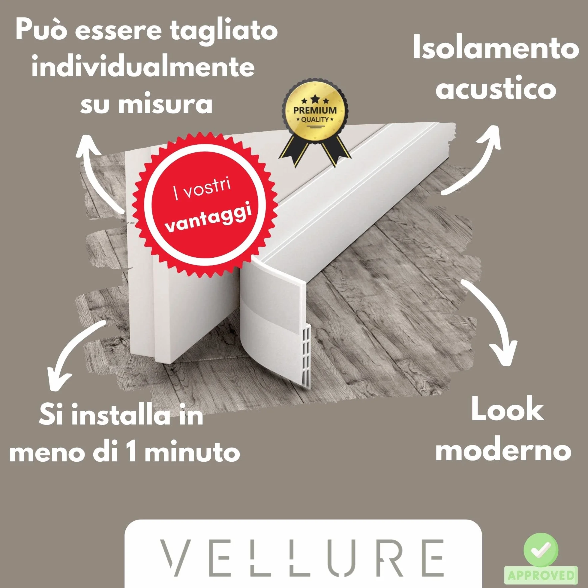 Vellure Paraspifferi Porta Blindata - Paraspifferi Sottoporta Premium, 1x Bianco, Przeciwdźwiękowy, Przeciwzimny