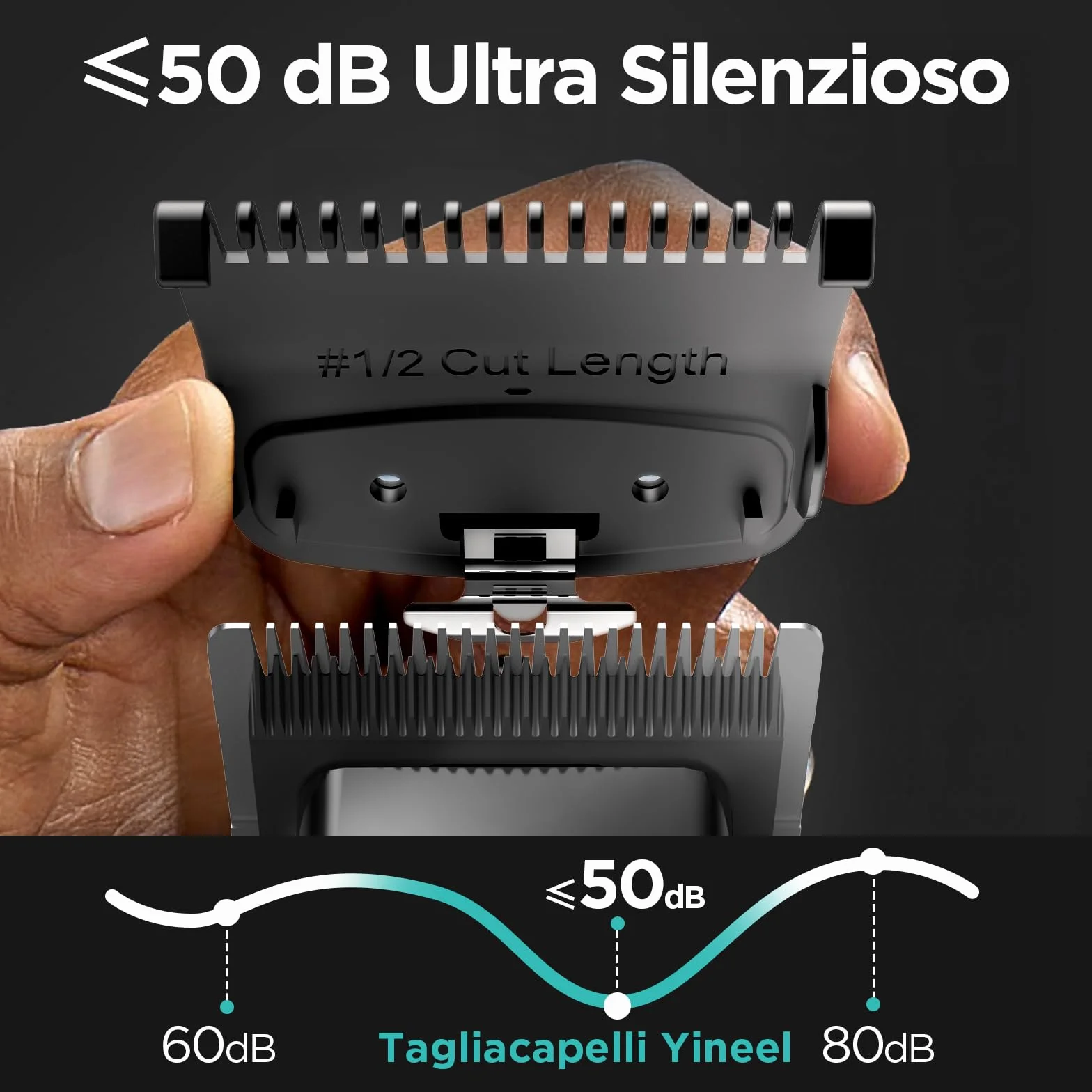 Yineel Tagliacapelli Professionale Uomo, Macchinetta per capelli e Barba Senza Fili con Display LED, Tagliacapelli elettrico con Lama in Ceramica, 300 Min Autonomia, Ricarica USB-C
