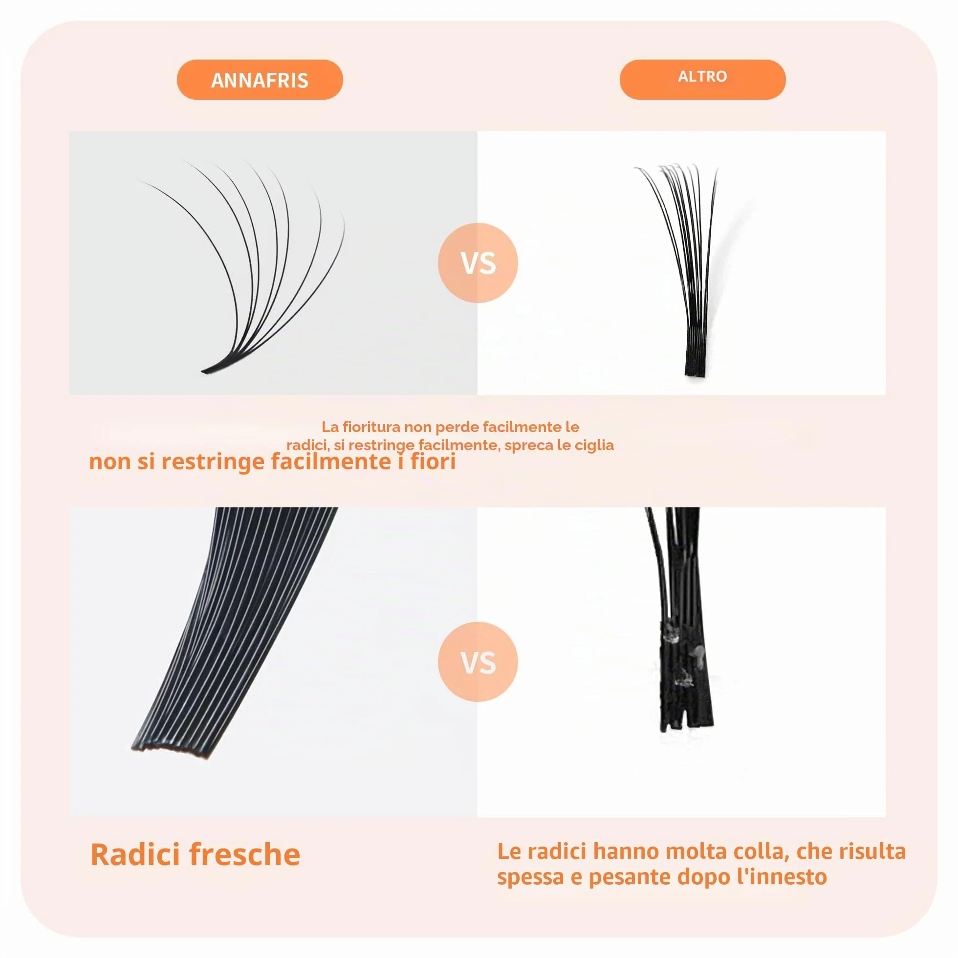 Volume estensione delle ciglia A Ventaglio Automatiche 0.07 C Curl 8-15mm Mix Easy Fan Lashes Automatic Blooming extension ciglia finte (8-15mm Mix, 0.07 C)