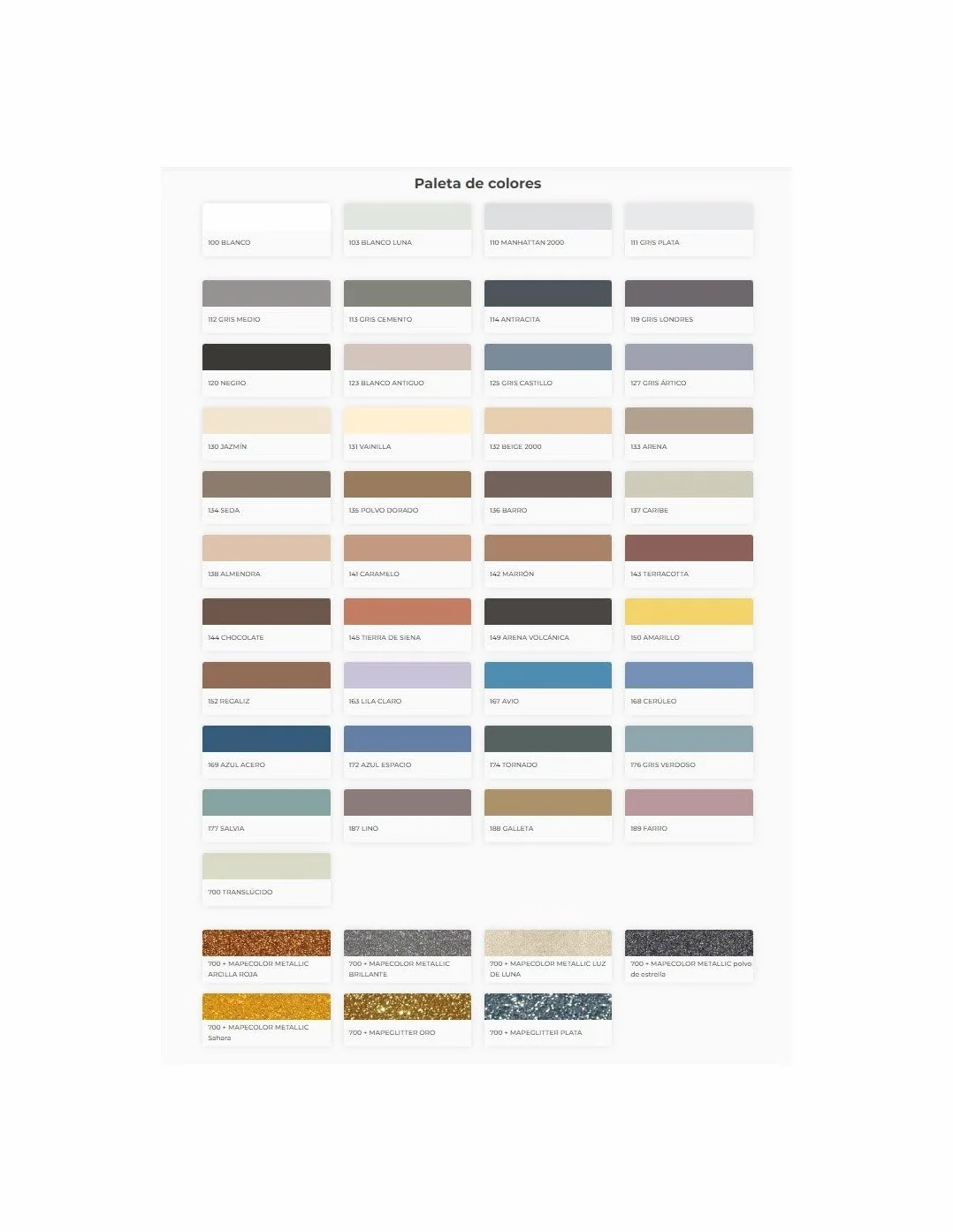 MAPEI Kerapoxy Easy Design Bianco Malta per giunti