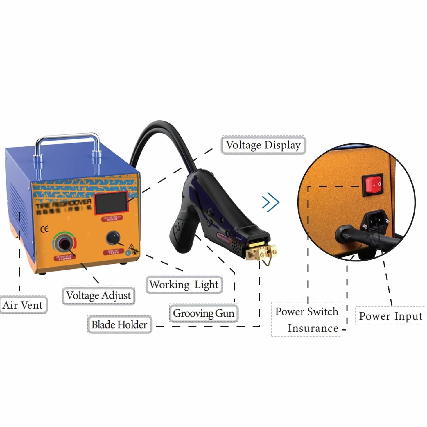 Scanalatrice per Pneumatici Camion Professionale