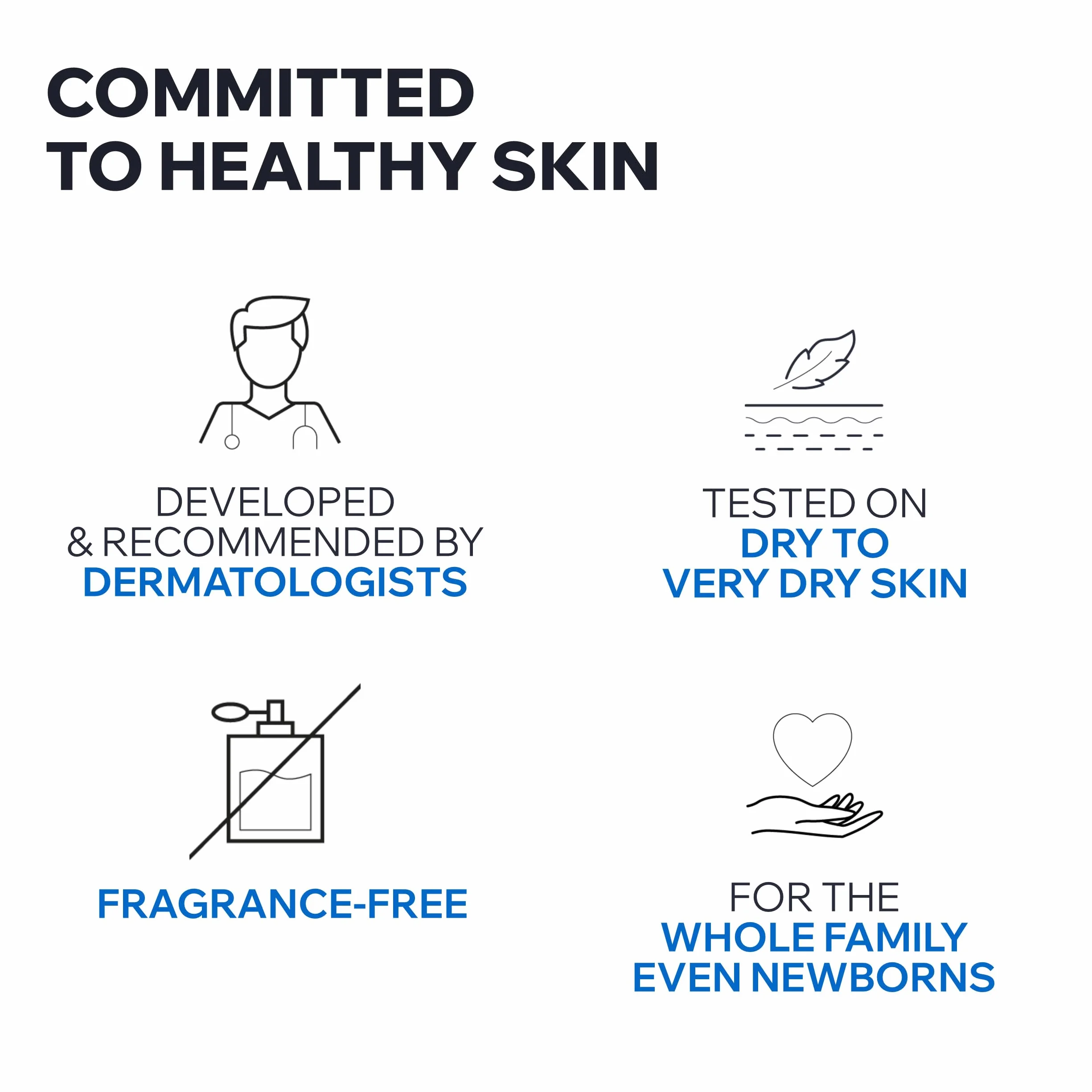 URIAGE XÉMOSE C8+ Crema corpo anti-prurito per pelle secca a tendenza atopica | Lenisce dalla prima applicazione, azione anti-recidiva di 48 ore. Balsamo nutriente per viso e corpo I Senza profumo