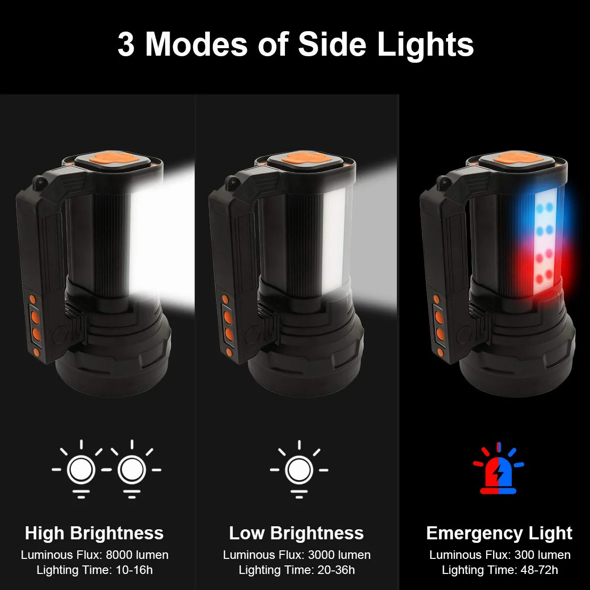 ERAY Torcia LED Ricaricabile 15000 Lumen 10800 mAh IPX4 Super Luminoso per Campeggio