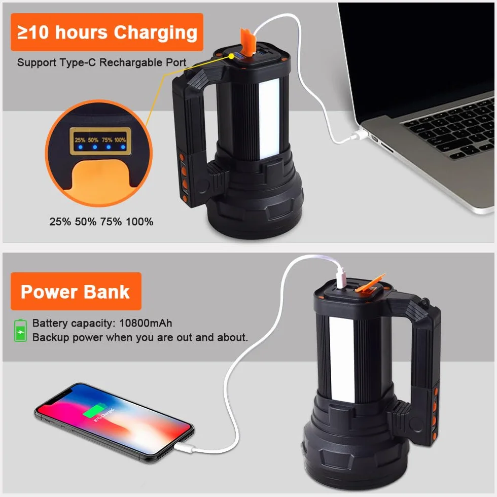 ERAY Torcia LED Ricaricabile 15000 Lumen 10800 mAh IPX4 Super Luminoso per Campeggio