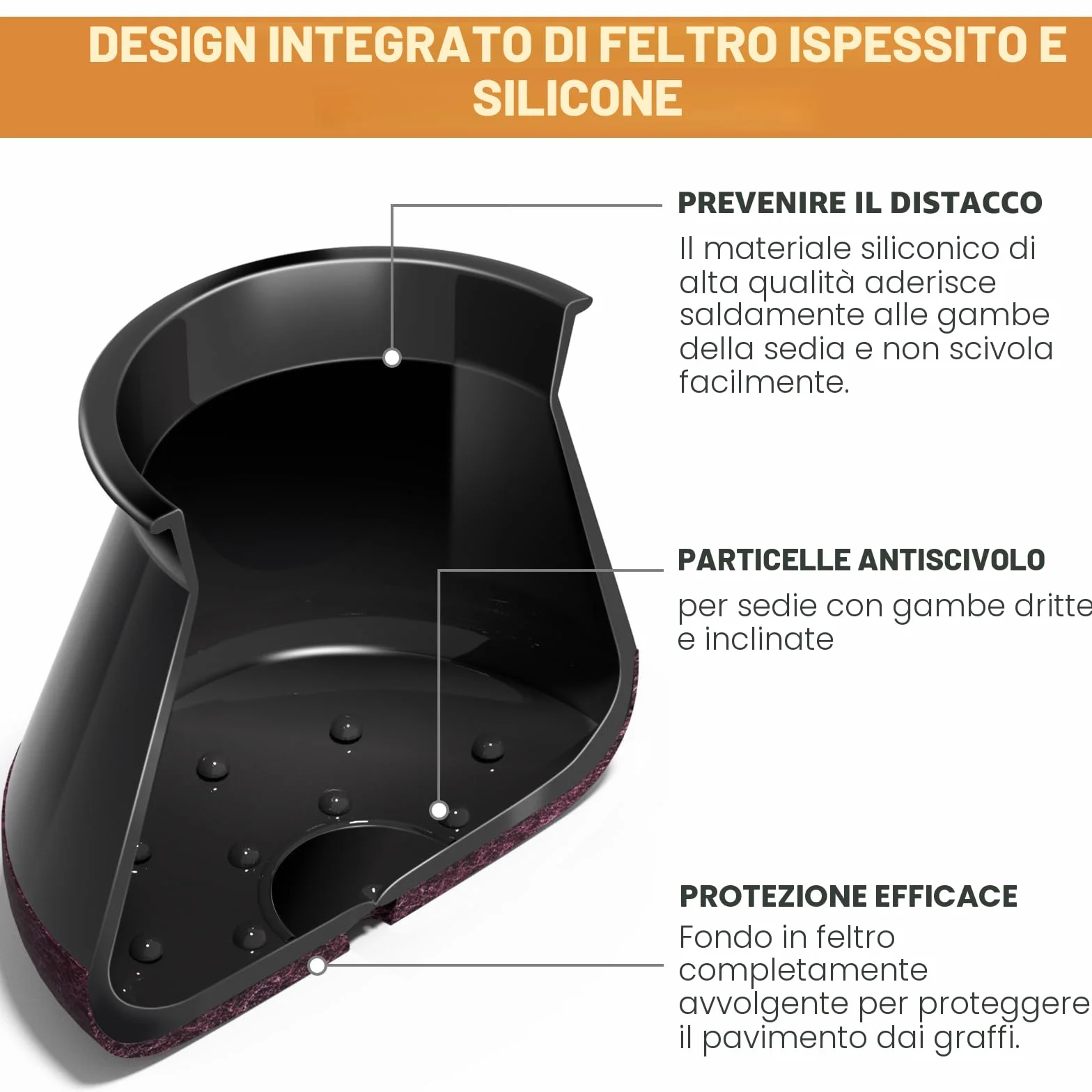 RUSIDO Gommini Per Sedie in Silicone Nero, Piedini in Feltro, Protezioni Rotonde Gambe di Sedie, 24 Pezzi