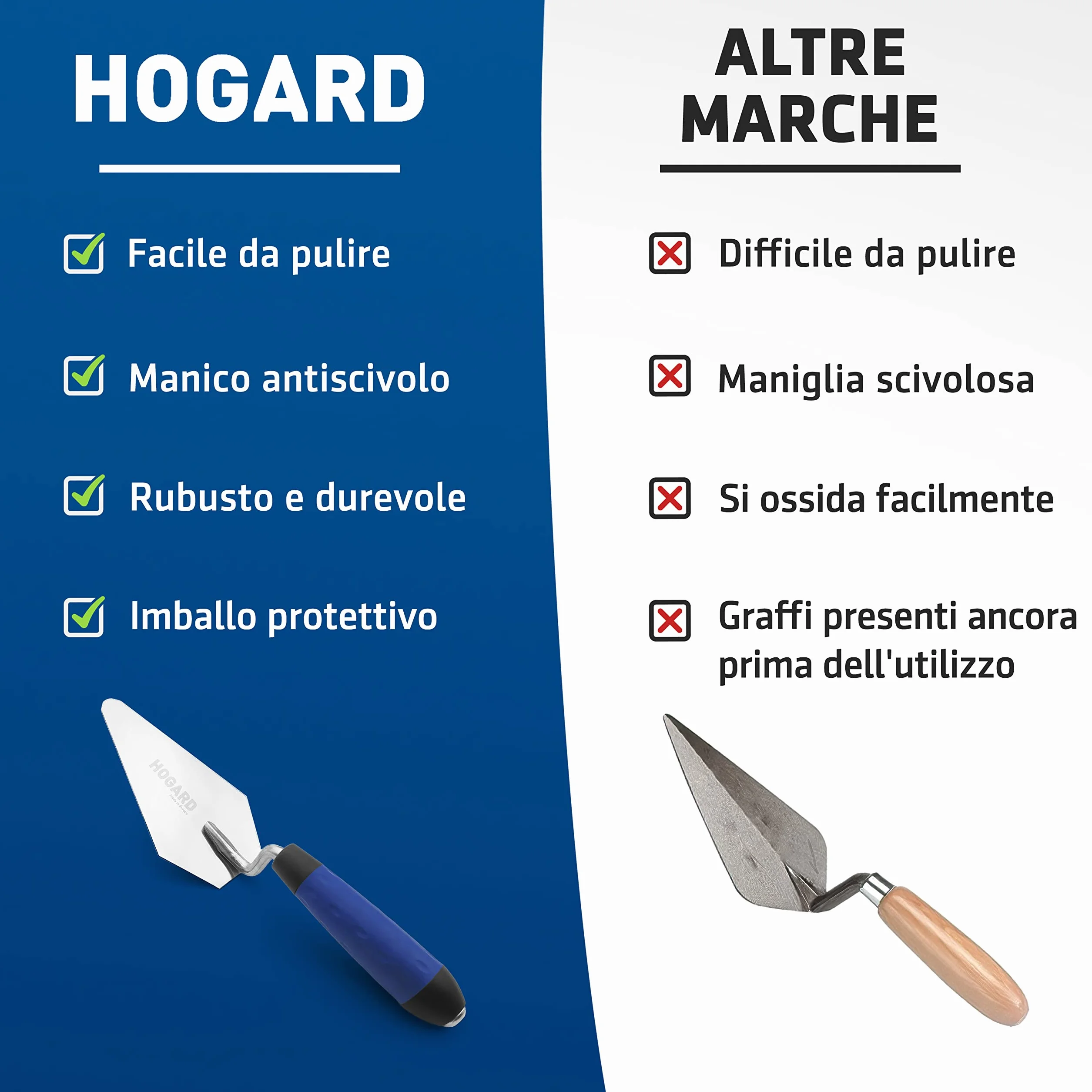 Cazzuola Muratore Professionale Punta Quadra Acciaio Inox Manico Ergonomico Intonaco Prodotto UE