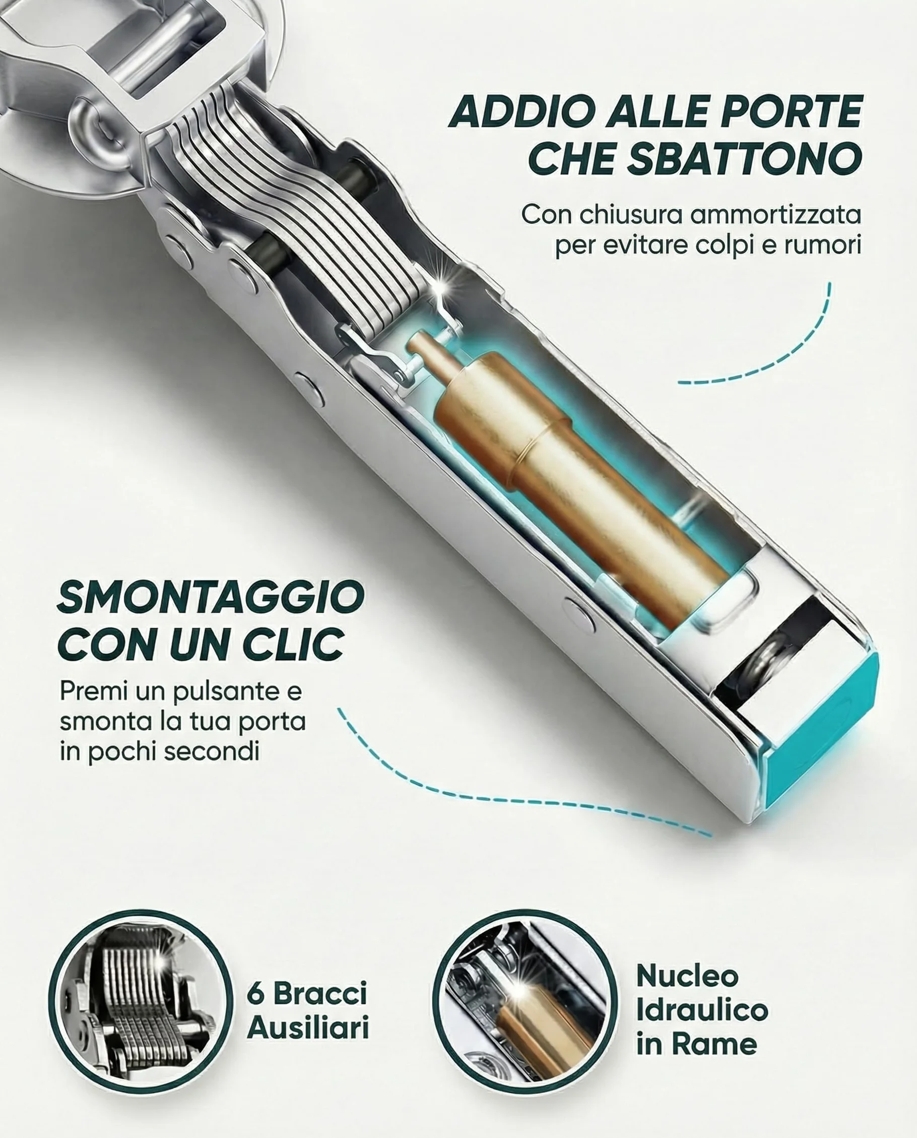 Cerniere Ante Cucina Ammortizzate 35 mm Sormonto Totale 110° 8 Pezzi