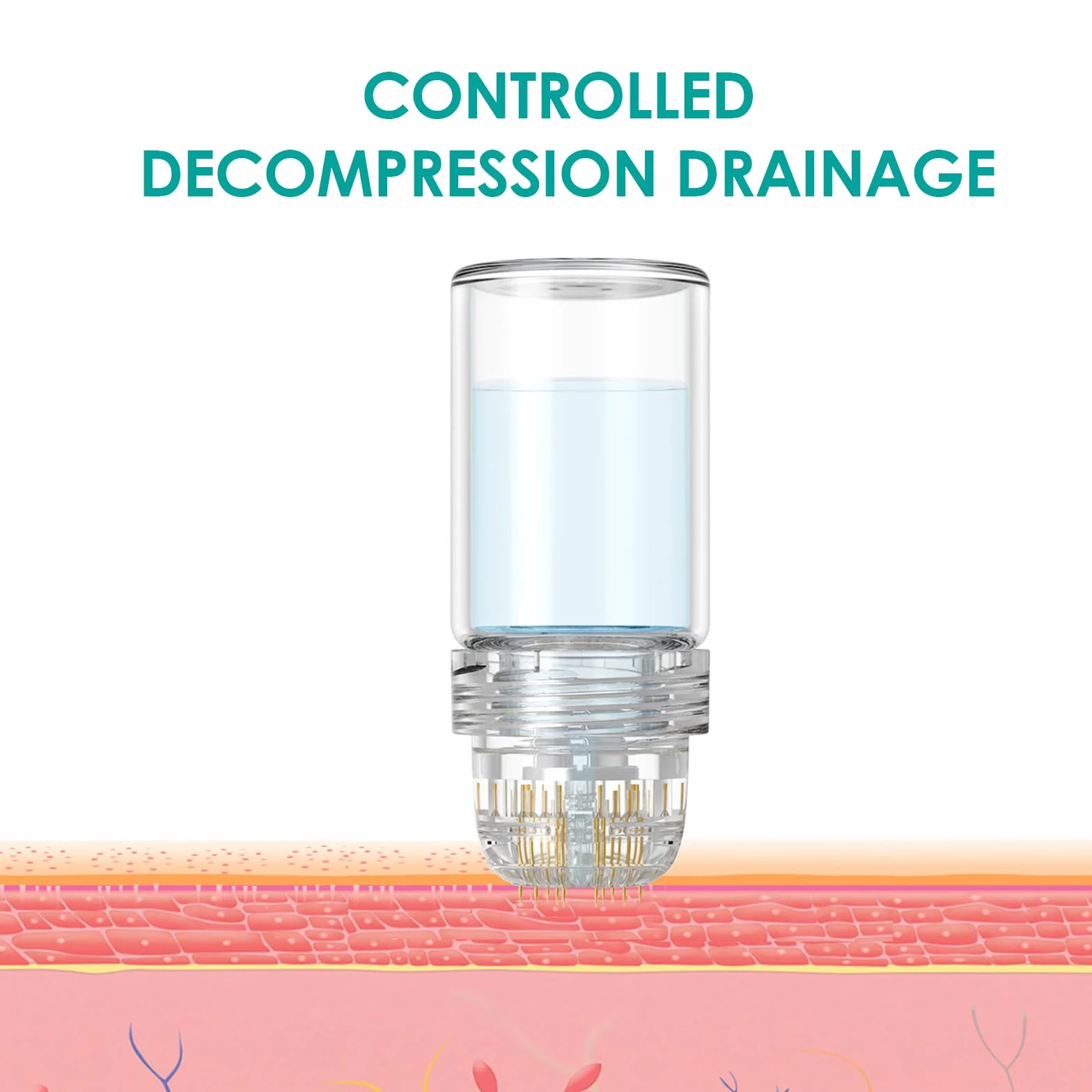 Derma Stamp Hydra Needle 20, Microneedling Titanio 20 Pin Lunghezza 0.5mm, Bottiglia Applicatrice di Siero Riutilizzabile per Cura della Pelle & Stimolazione della Crescita di Capelli Barba