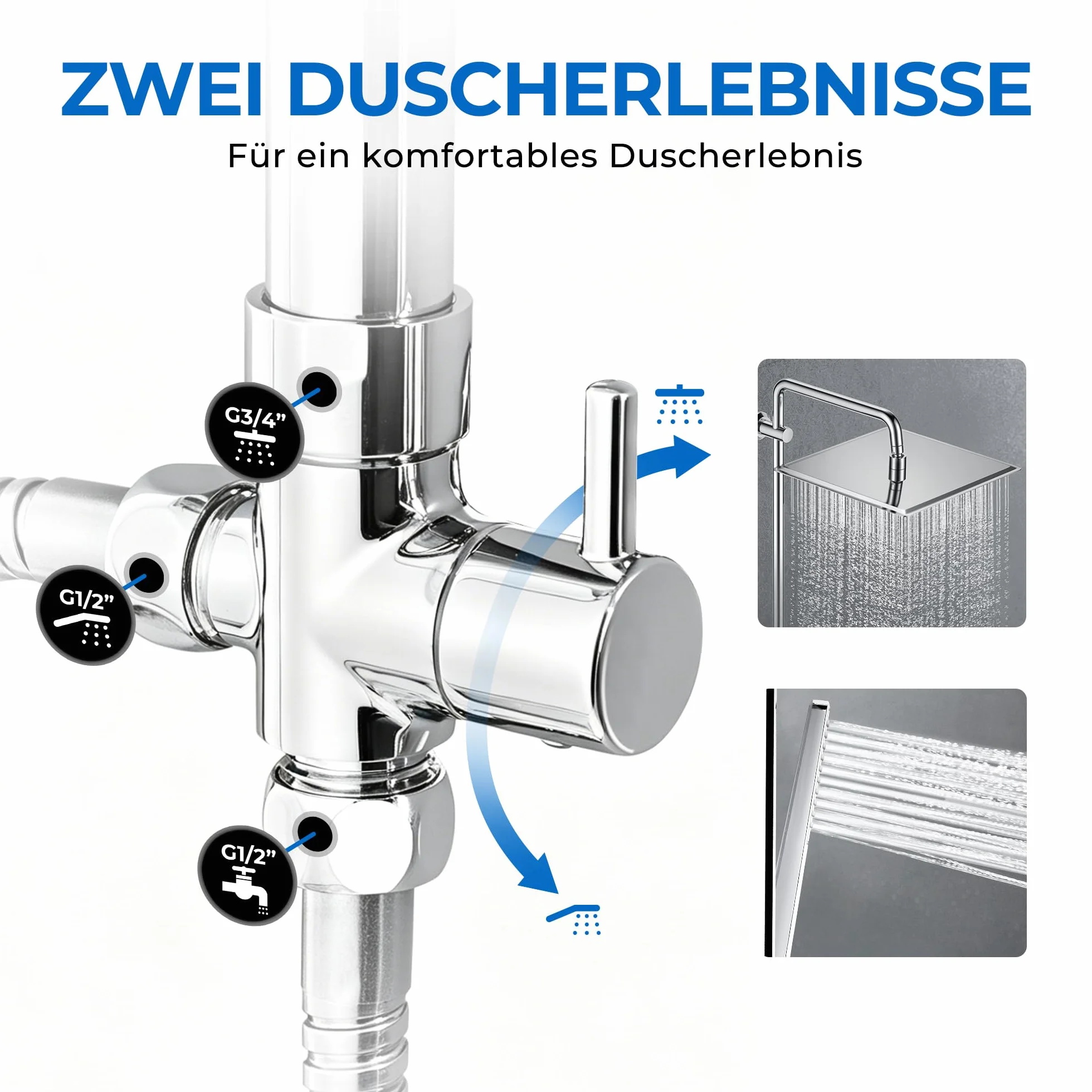Görbach Set Doccia a Pioggia Acciaio Inox 20x20 Quadrato Soffione Doccia Doccetta a Mano