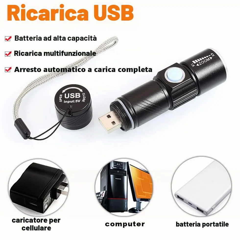 DARKBEAM Torcia UV 395nm USB Ricaricabile LED, Lampada di Wood Portatile, Luce Nera Ultravioletta Blacklight Mini