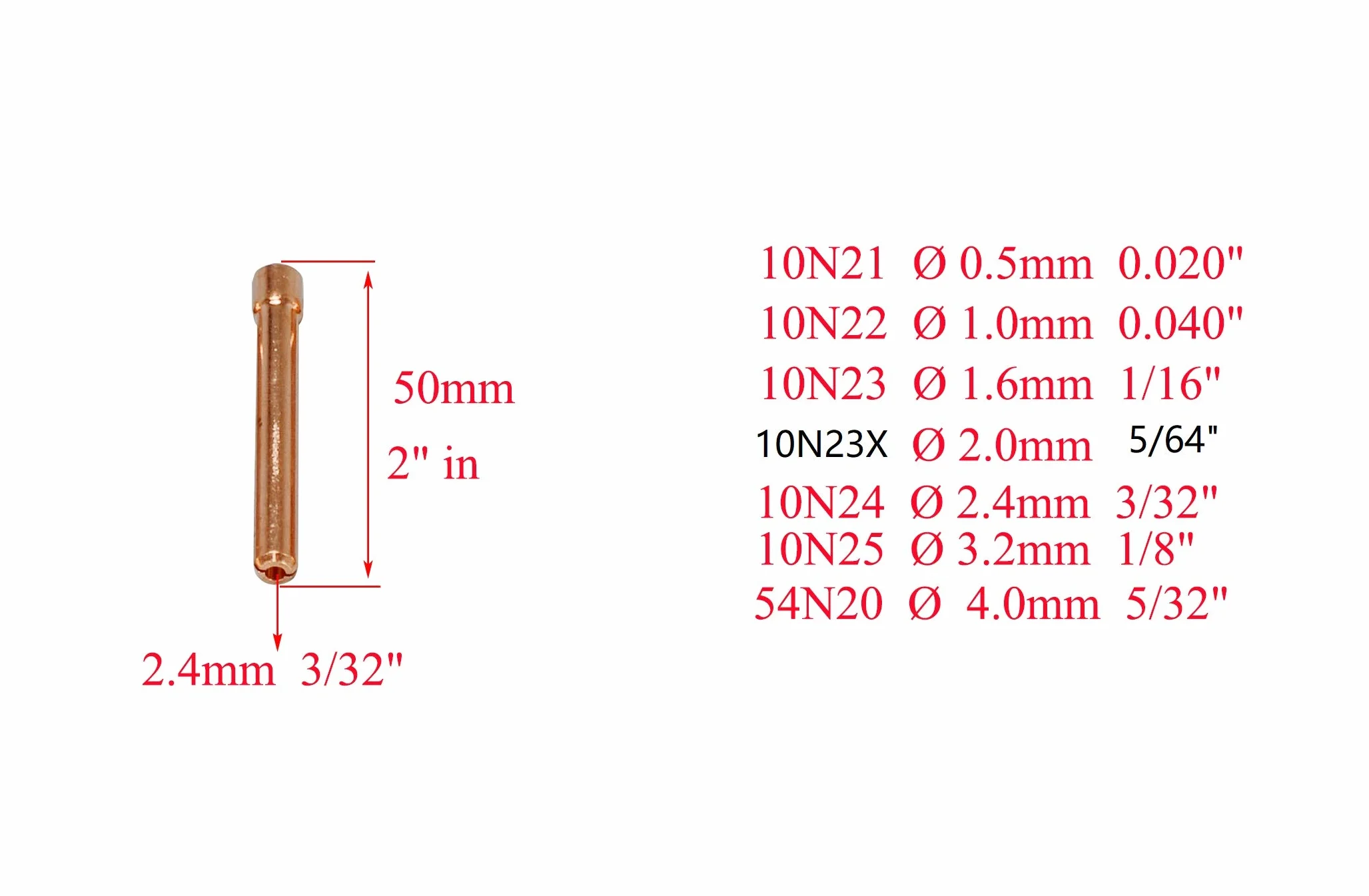RIVERWELD 9 lenti per gas TIG 45V64 10N24 54N63 ugello isolante tazza ceramica 53N87 53N88 Kit saldatura TIG WP 17 18 26