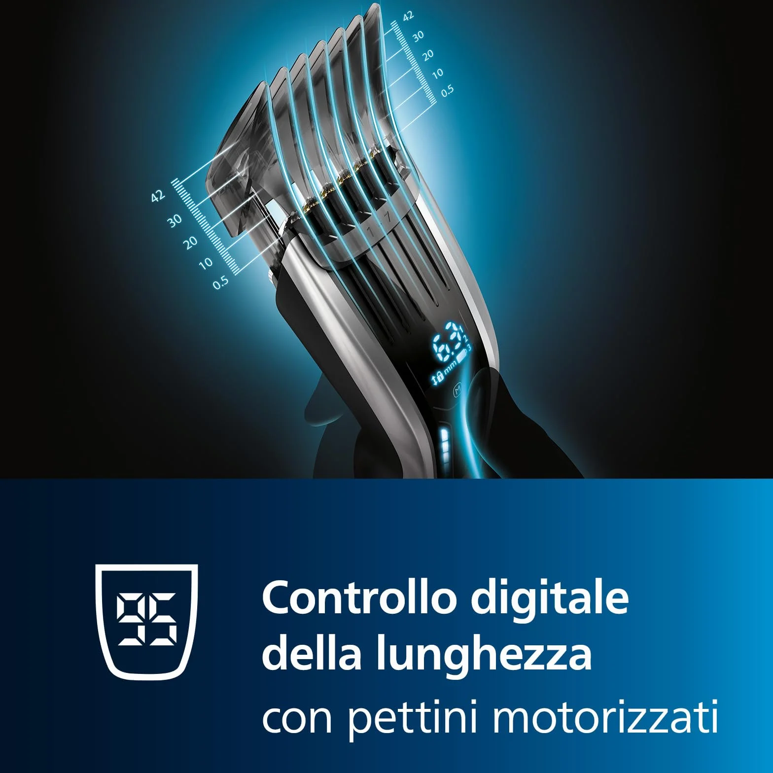 Philips HC9450/15 Serie 9000 Regolacapelli con Pettini Motorizzati, Lame in Titanio, 400 Impostazioni di Lunghezza, Precisione 0.1 mm, Tempo Funzionamento 120 min