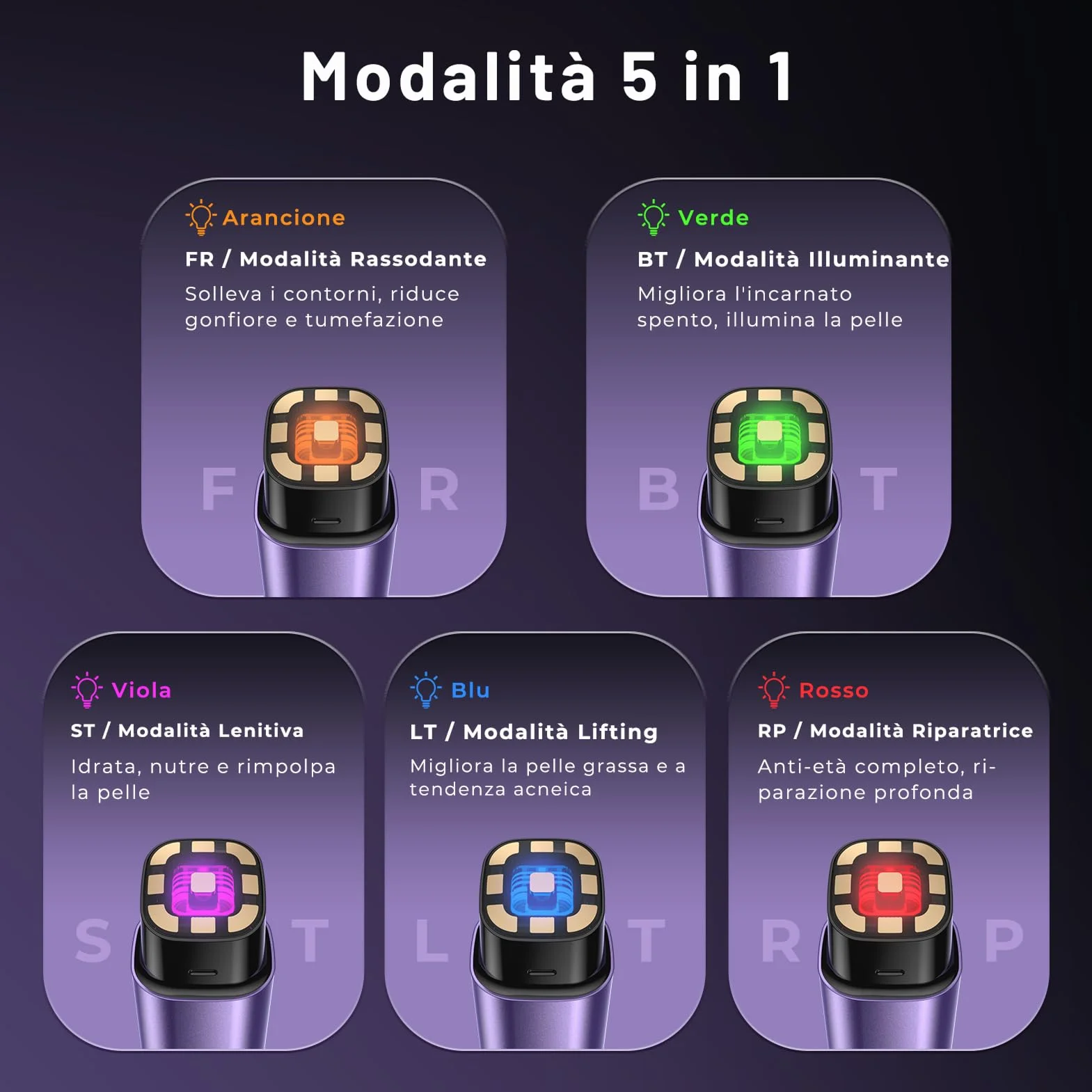 Radiofrequenza Viso Professionale, Microcorrente Massaggiatore Viso, Dispositivo Elettrico di Bellezza Antirughe, Antietà, Anti-Acne, Lifting e Rassodante per Viso e Collo (Viola)