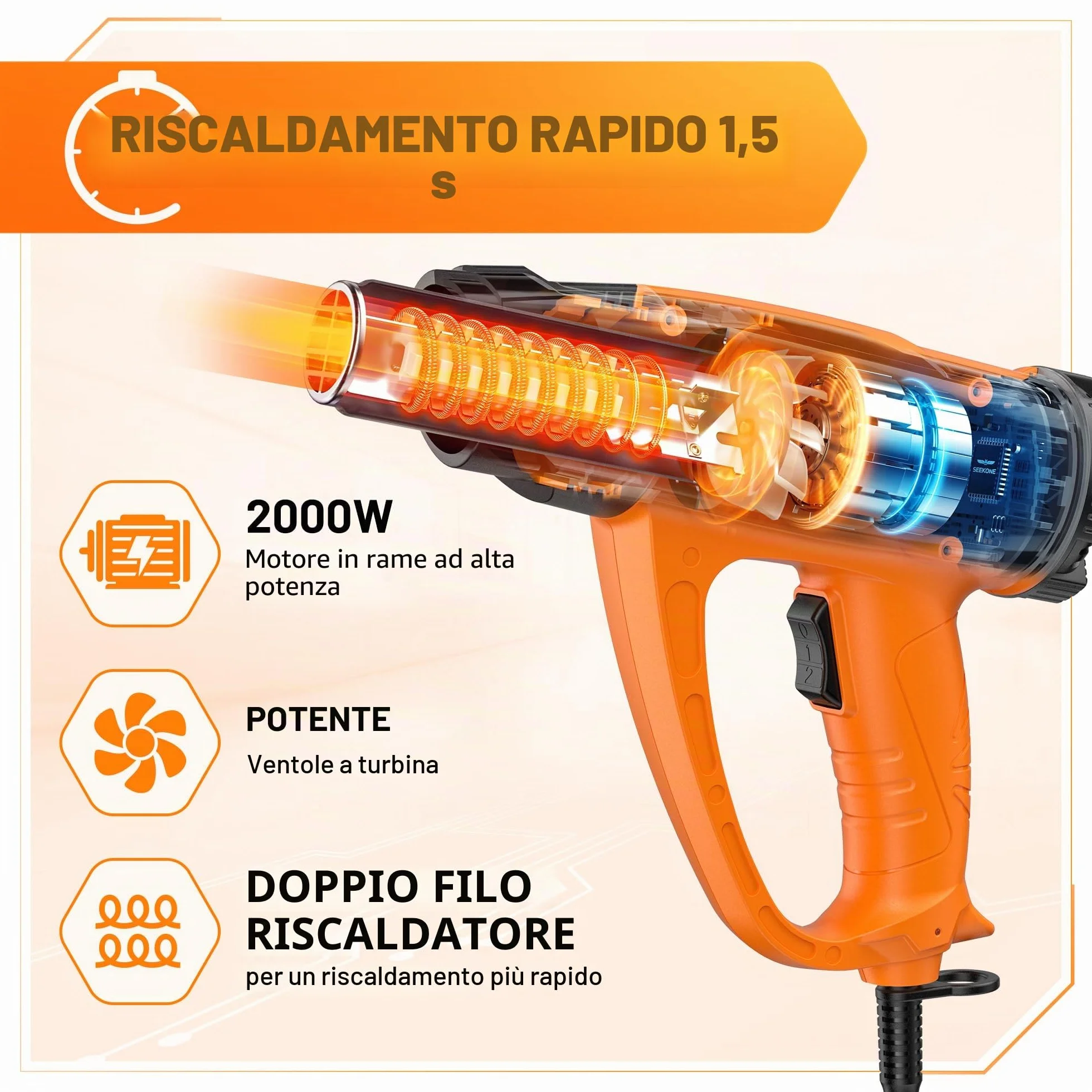 SEEKONE Pistola Termica 2000W Professionale 60-600°C Regolabile con 7 Accessori