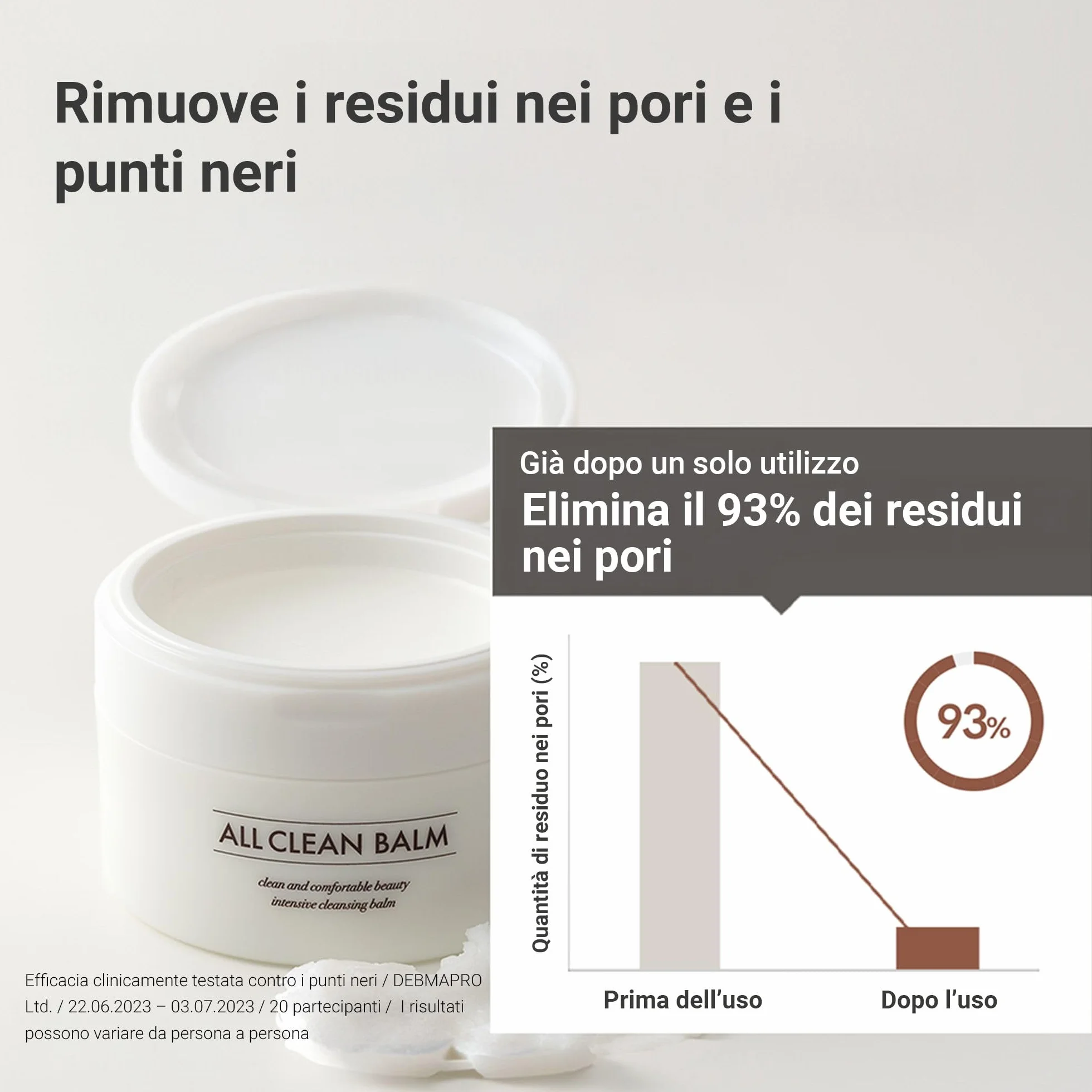 HEIMISH All Clean Balm 4.0fl.oz/120ml - Balsamo detergente multiuso | Struccante, Detergente per il viso, Cura dei punti neri, Idratante | Olio aromatico naturale, formula da balsamo a olio