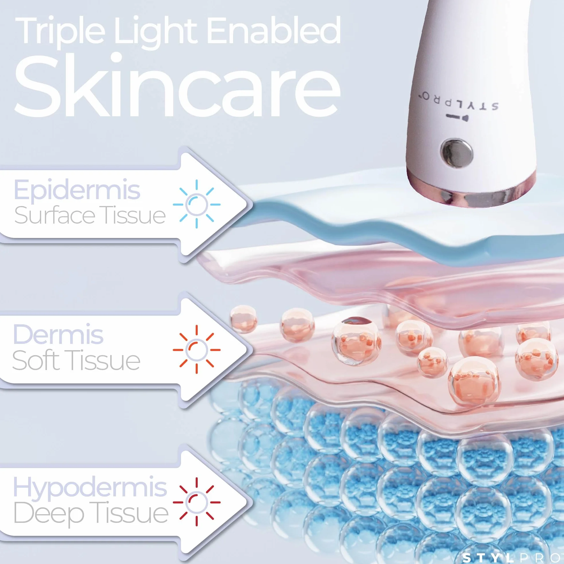 STYLPRO Mini LED Wand – Terapia della luce blu per la cura della pelle, aiuta a ridurre macchie, infiammazioni e arrossamenti, 3 modalità, 28 LED ad alta potenza, NIR, ricaricabile, compatto