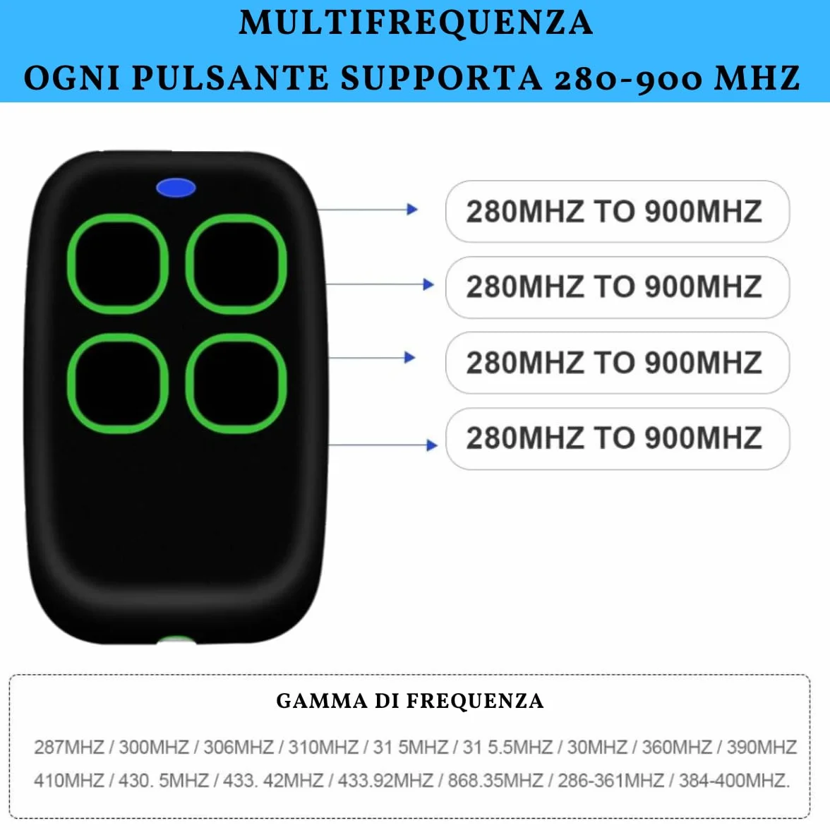 Telecomando Cancello Universale 4 in 1 Rolling Code 280-868MHz Radiocomando Programmabile