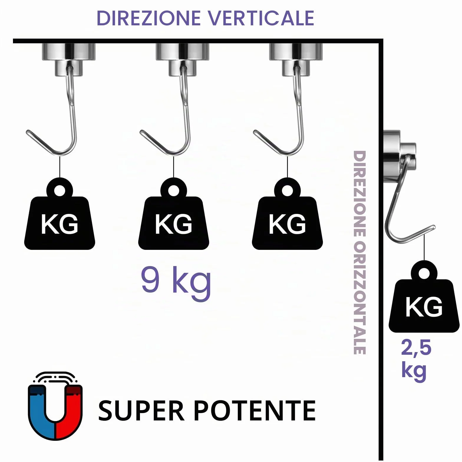 Ganci Magnetici Mini Neodimio 9KG 12 Pezzi per Frigorifero Cucina Ufficio