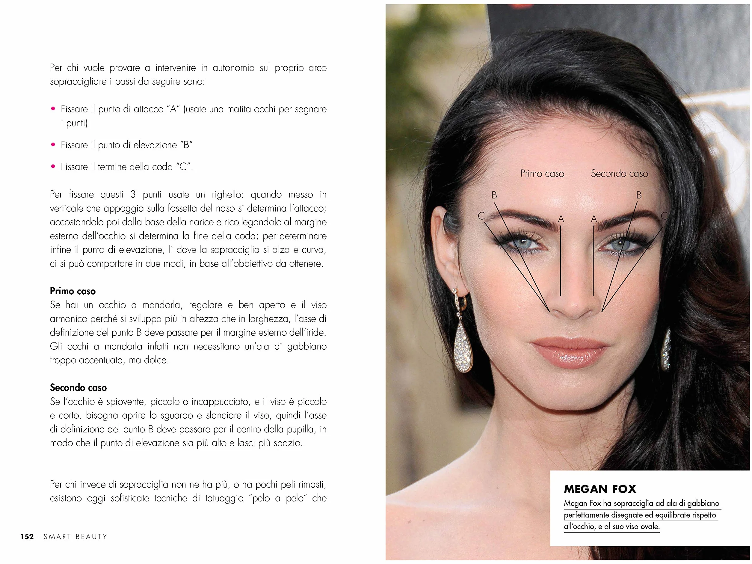 Smart Beauty. Lei. Ridisegna la tua immagine. Una guida pratica per scoprire la tua autentica bellezza