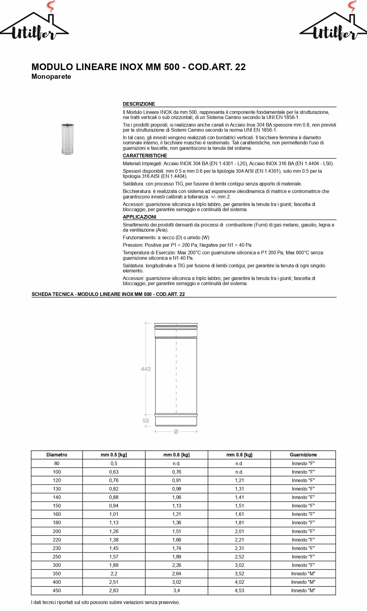 Rura Stal Nierdzewna 304 AISI 0.5mm x 50cm Średnica 200mm