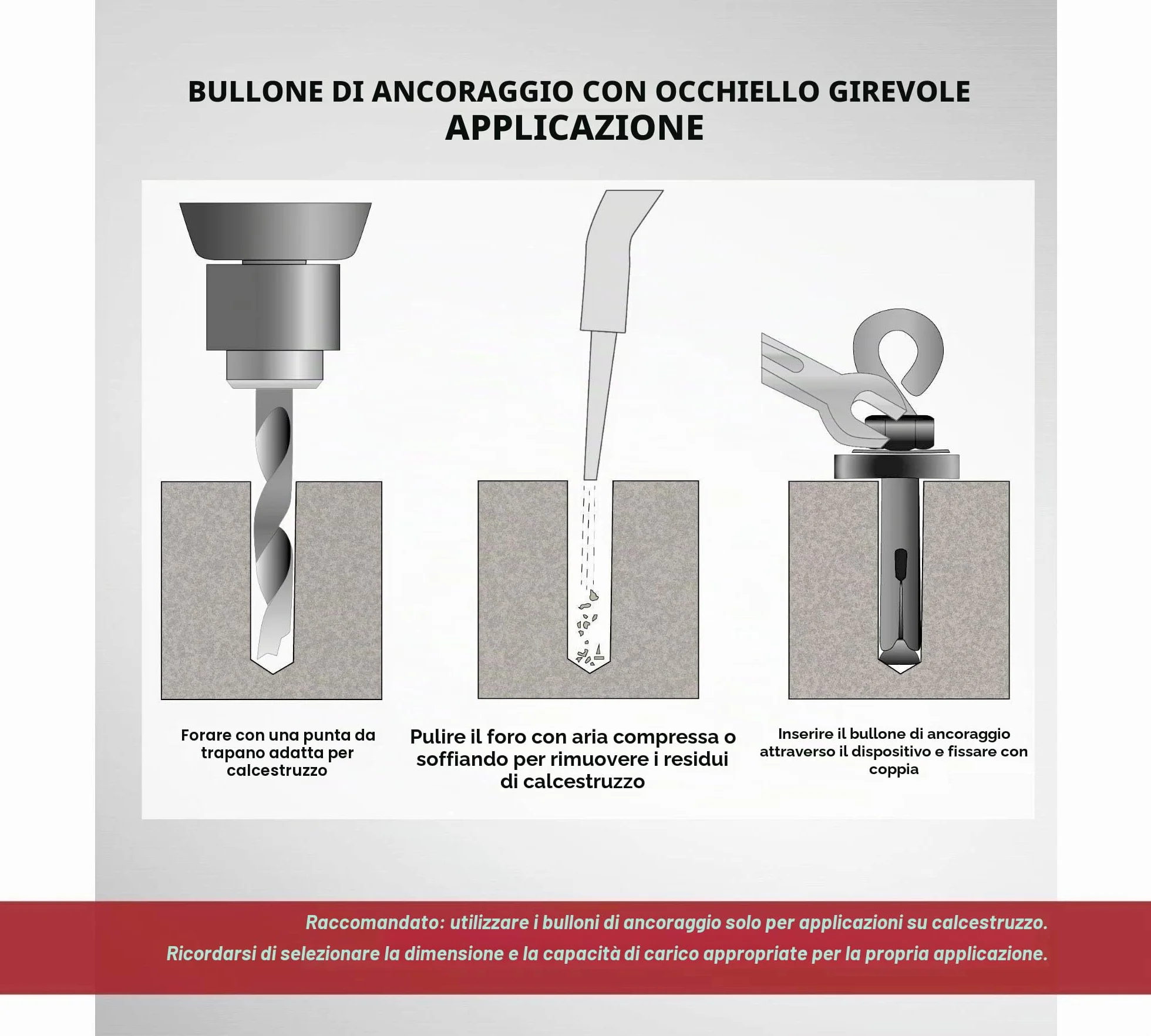 Tasselli Espansione con Anello M8-10 5 Pezzi Ganci Muro Acciaio Zincato Bianco