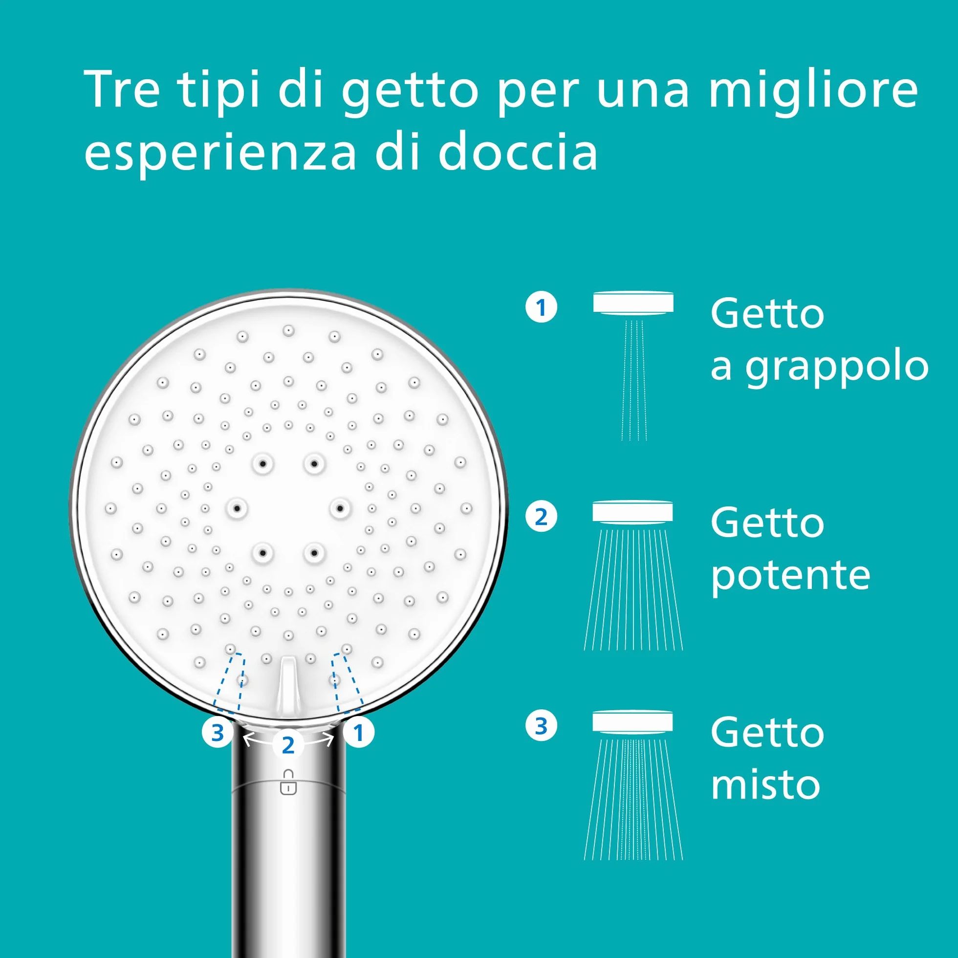 Philips Soffione doccia con filtro rimuove cloro particelle tre modalità spruzzo design rinforzante capacità filtro 1 mese