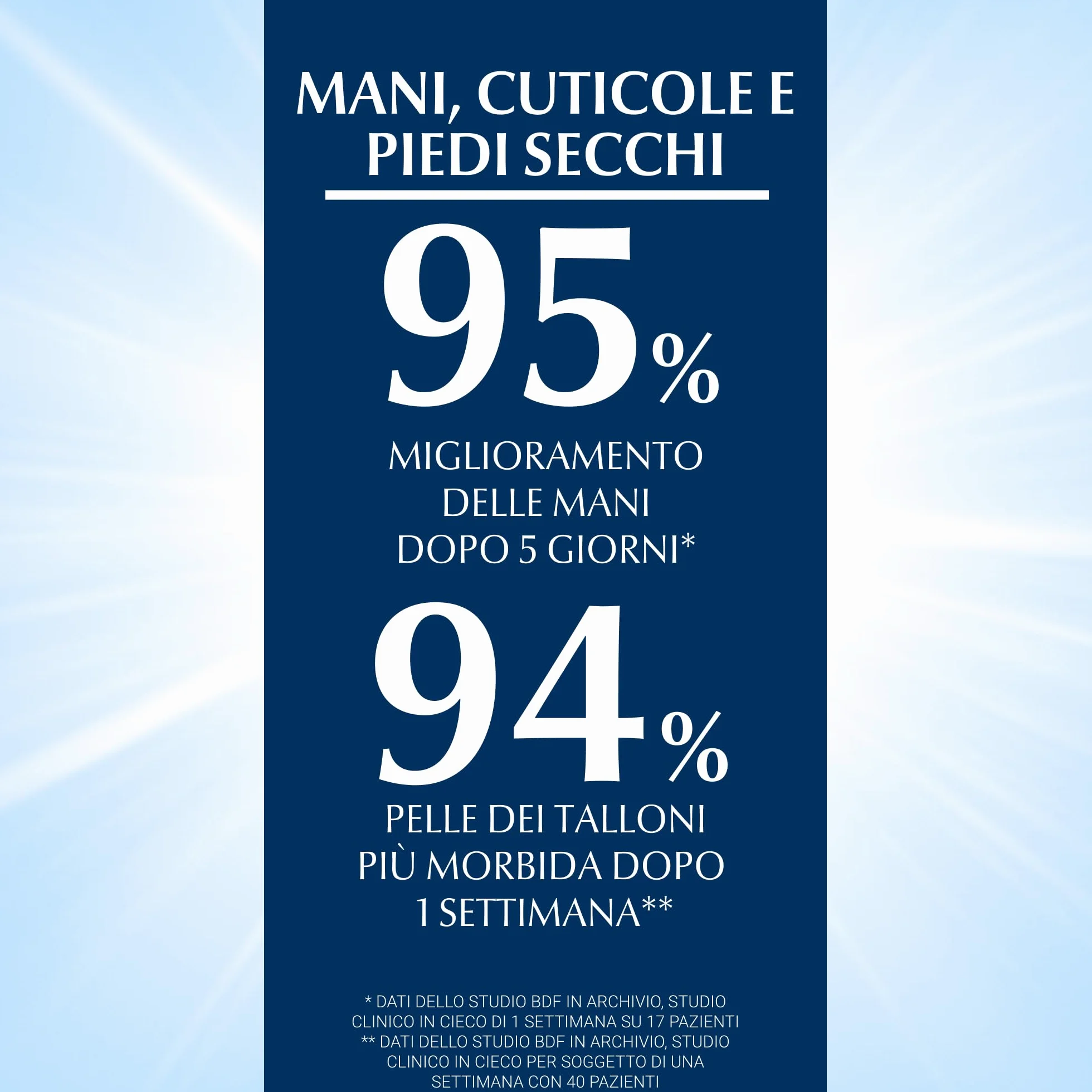 Eucerin Aquaphor Trattamento Riparatore 45 ml, Crema idratante corpo e viso per favorire il processo di guarigione,, Crema corpo idratante pelle secca e screpolata senza profumo